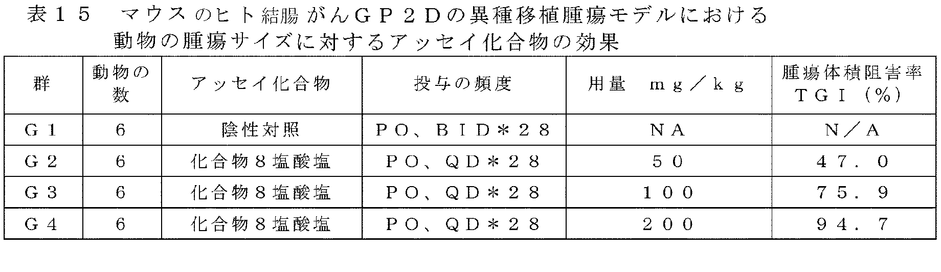 Figure 2025504491000225