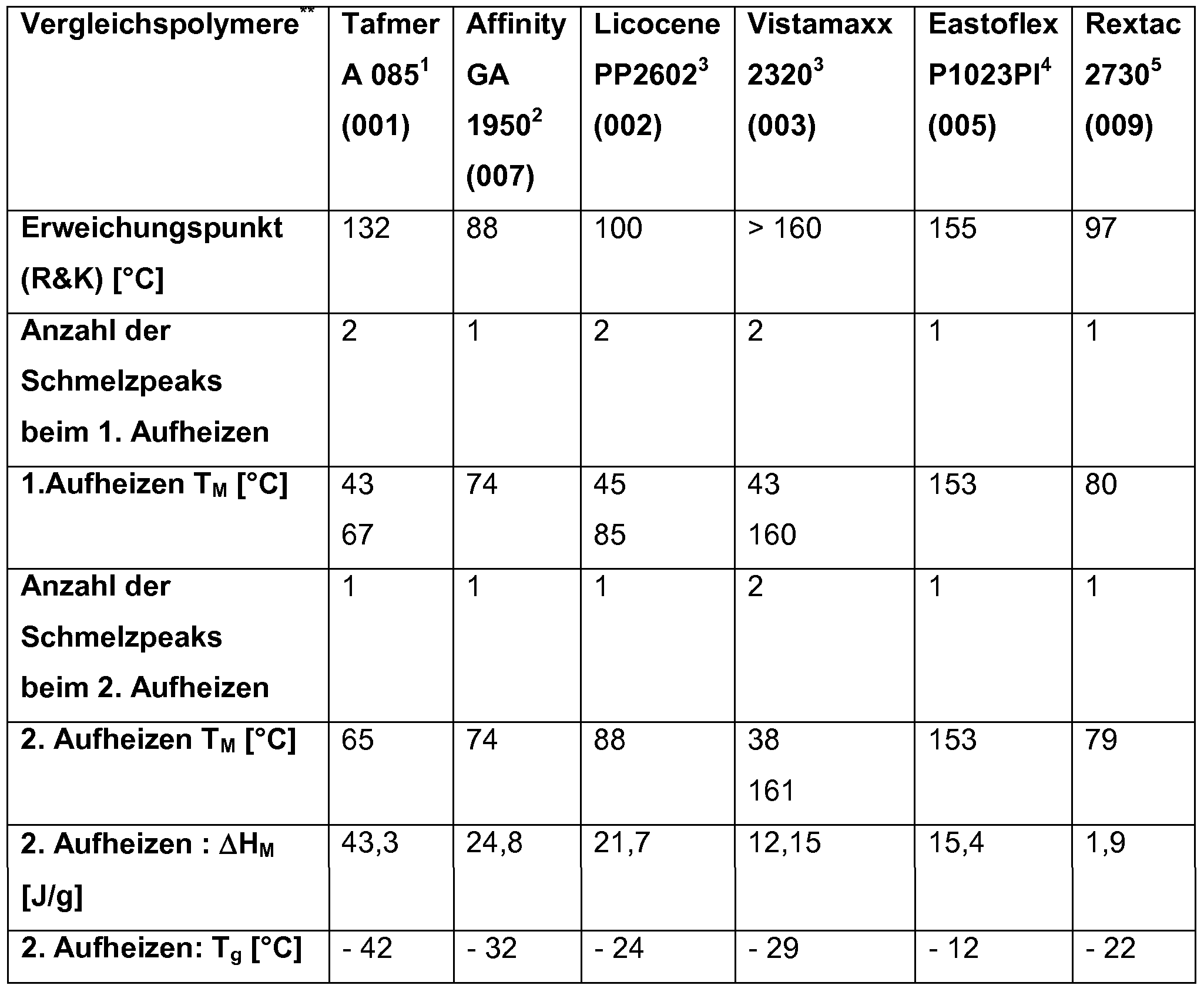 Figure imgf000076_0002