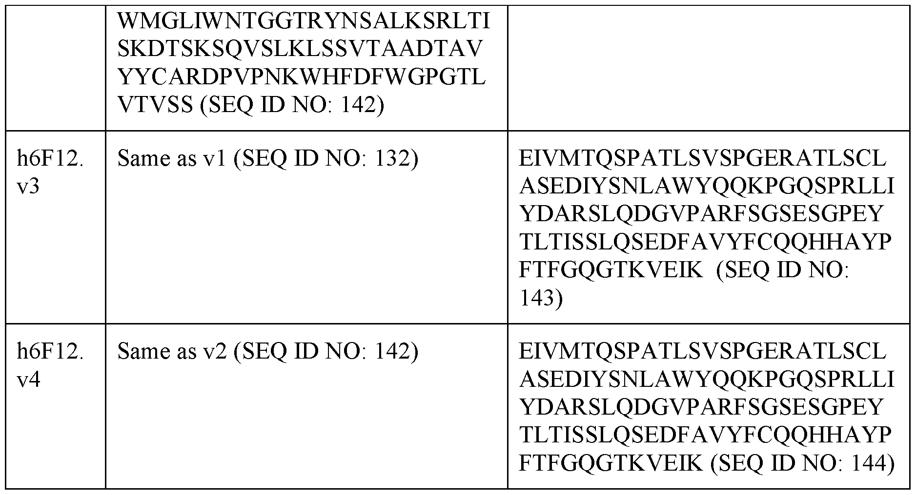 Figure imgf000301_0001