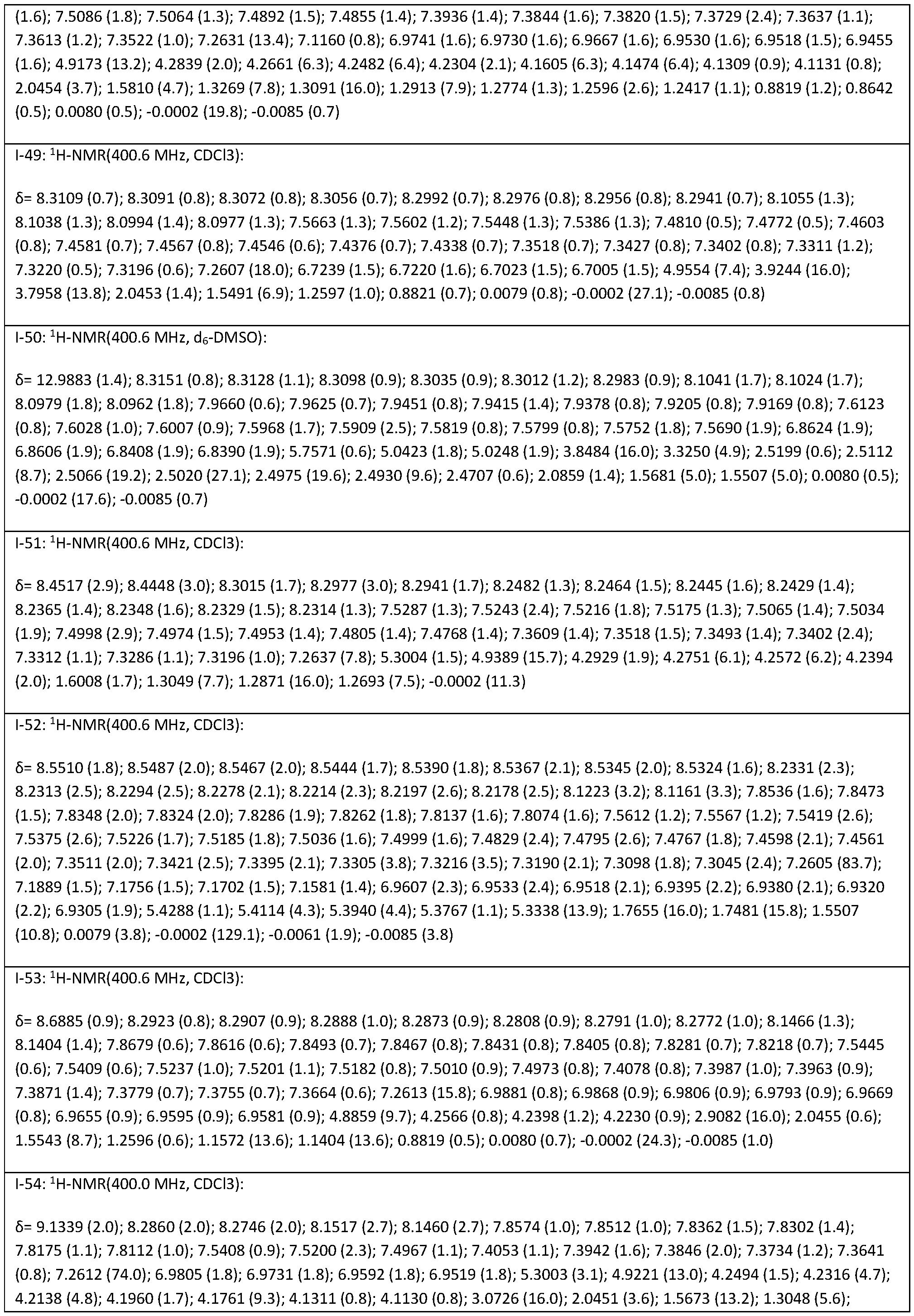 Figure imgf000106_0001