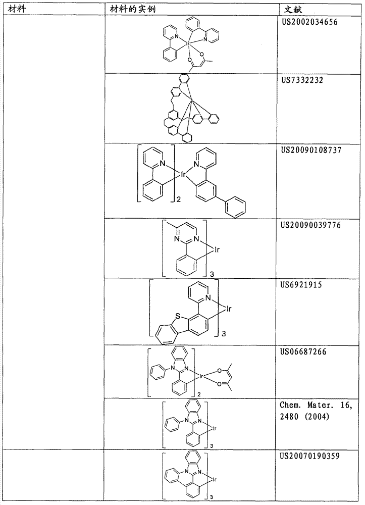 Figure BSA00000824091000371