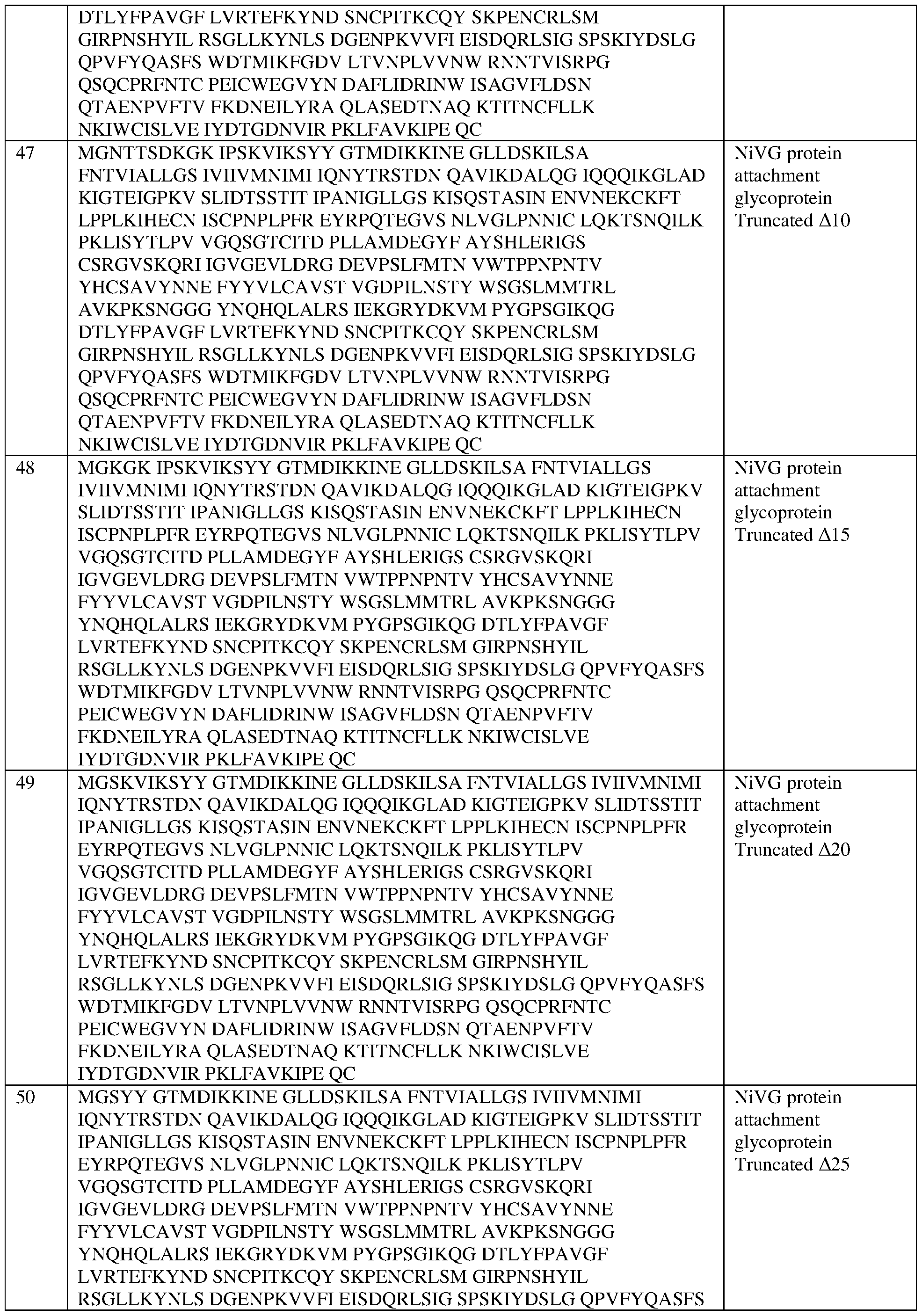 Figure imgf000205_0001
