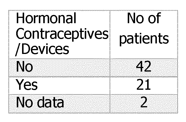Figure imgf000064_0002