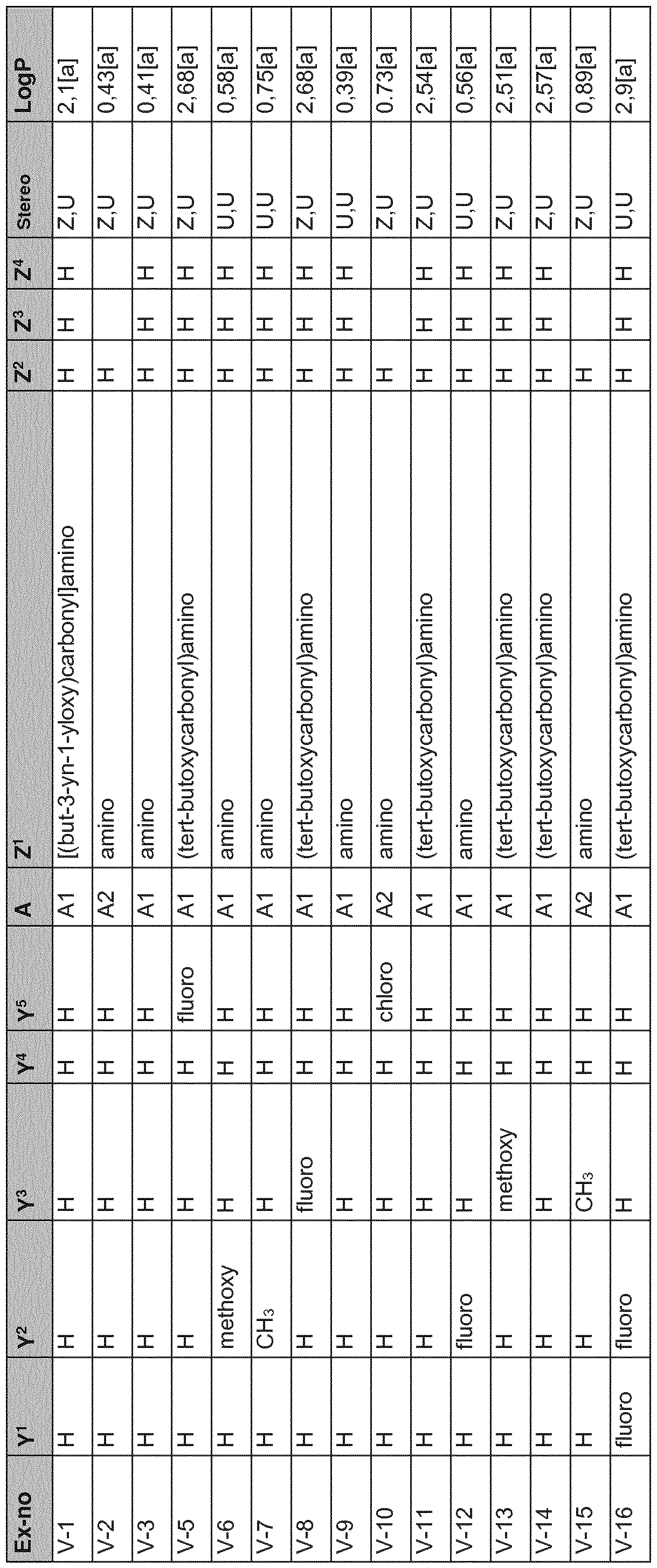 Figure imgf000120_0001