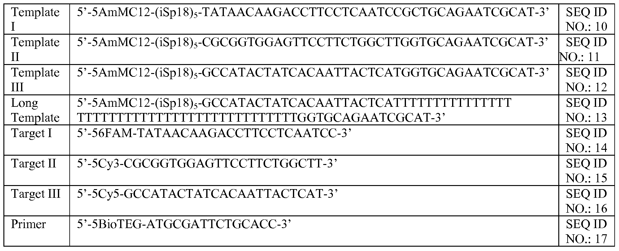 Figure imgf000019_0001