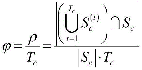 Figure BDA0002396788060000041