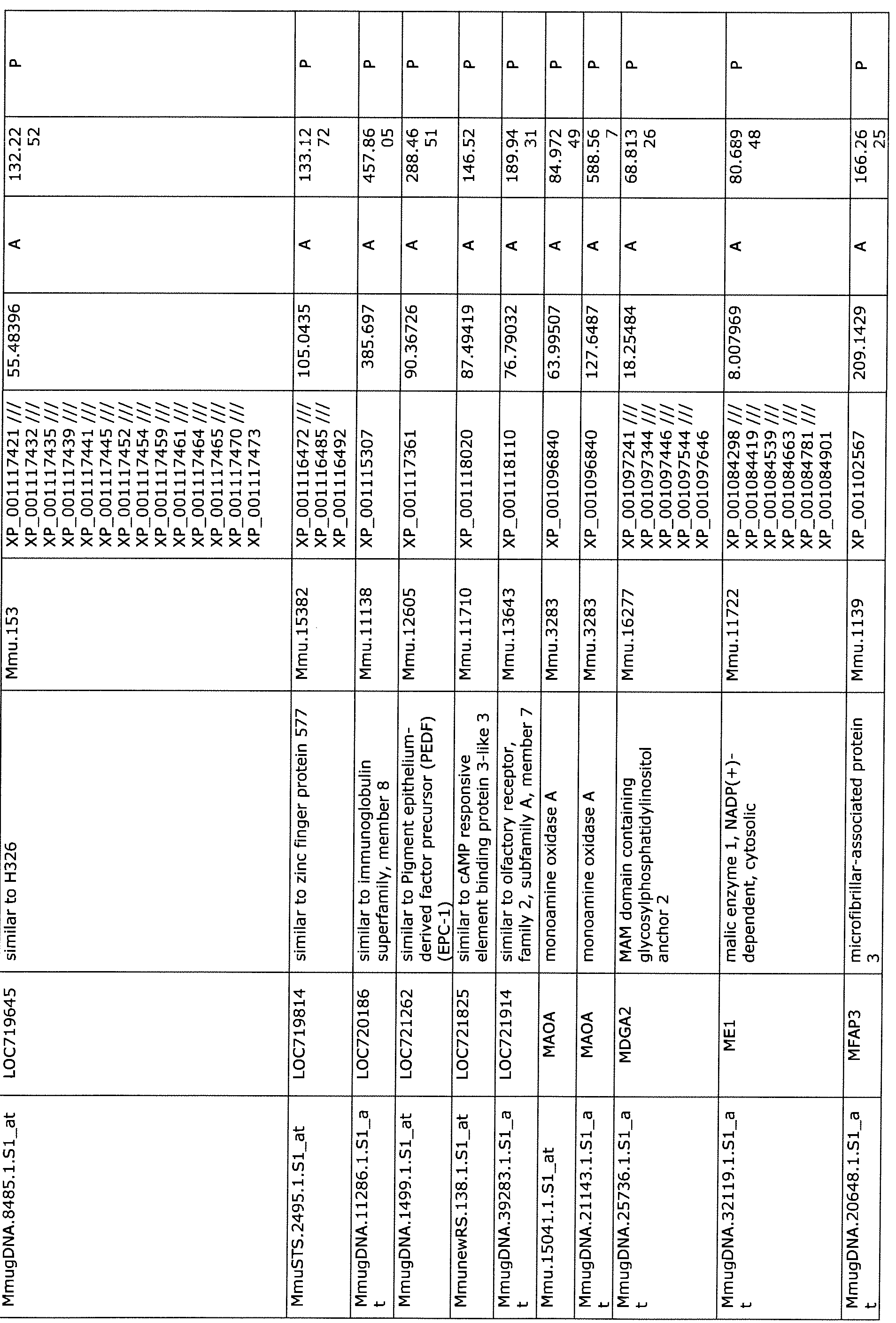 Figure imgf000084_0001