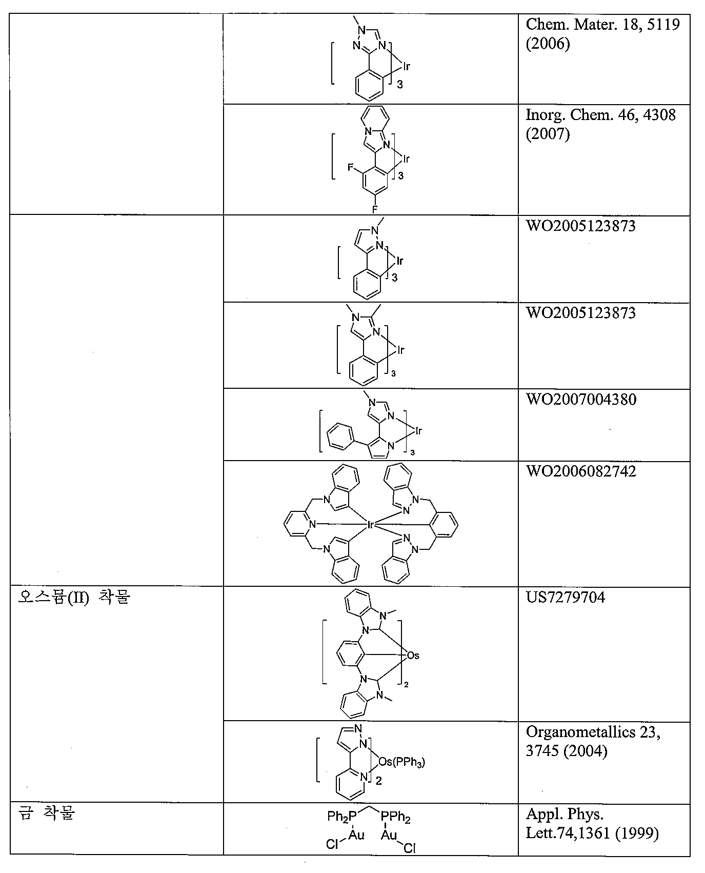 Figure 112014010332019-pct00035