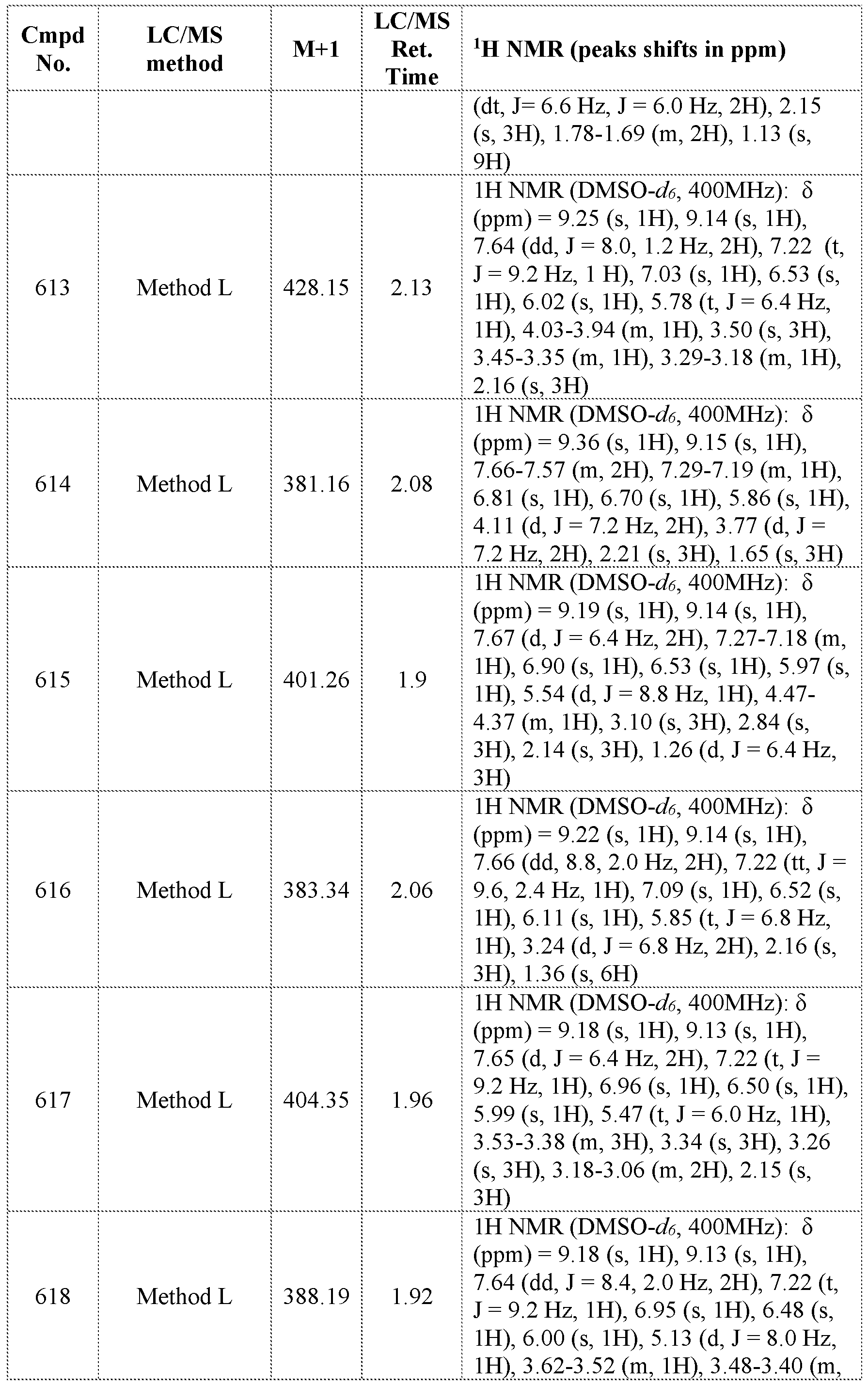 Figure imgf000427_0001