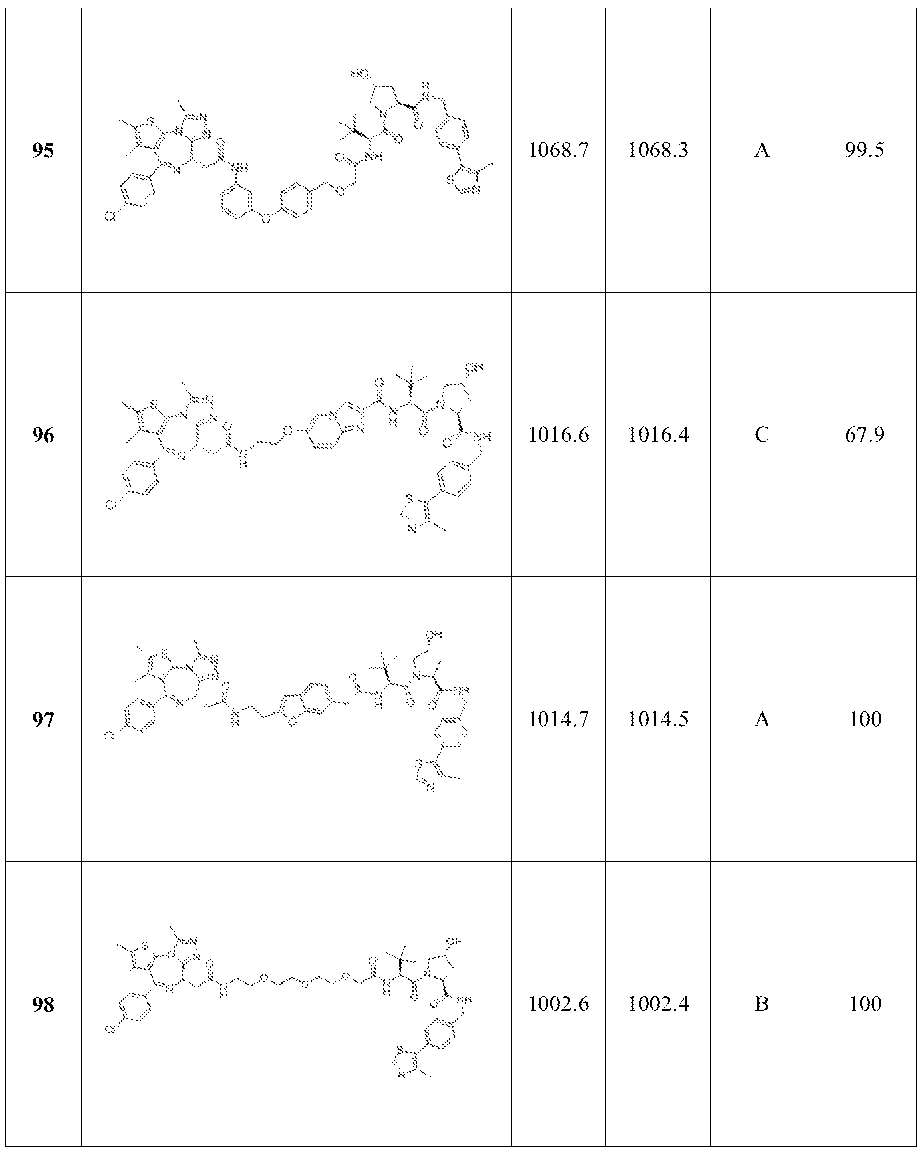 Figure imgf000232_0001