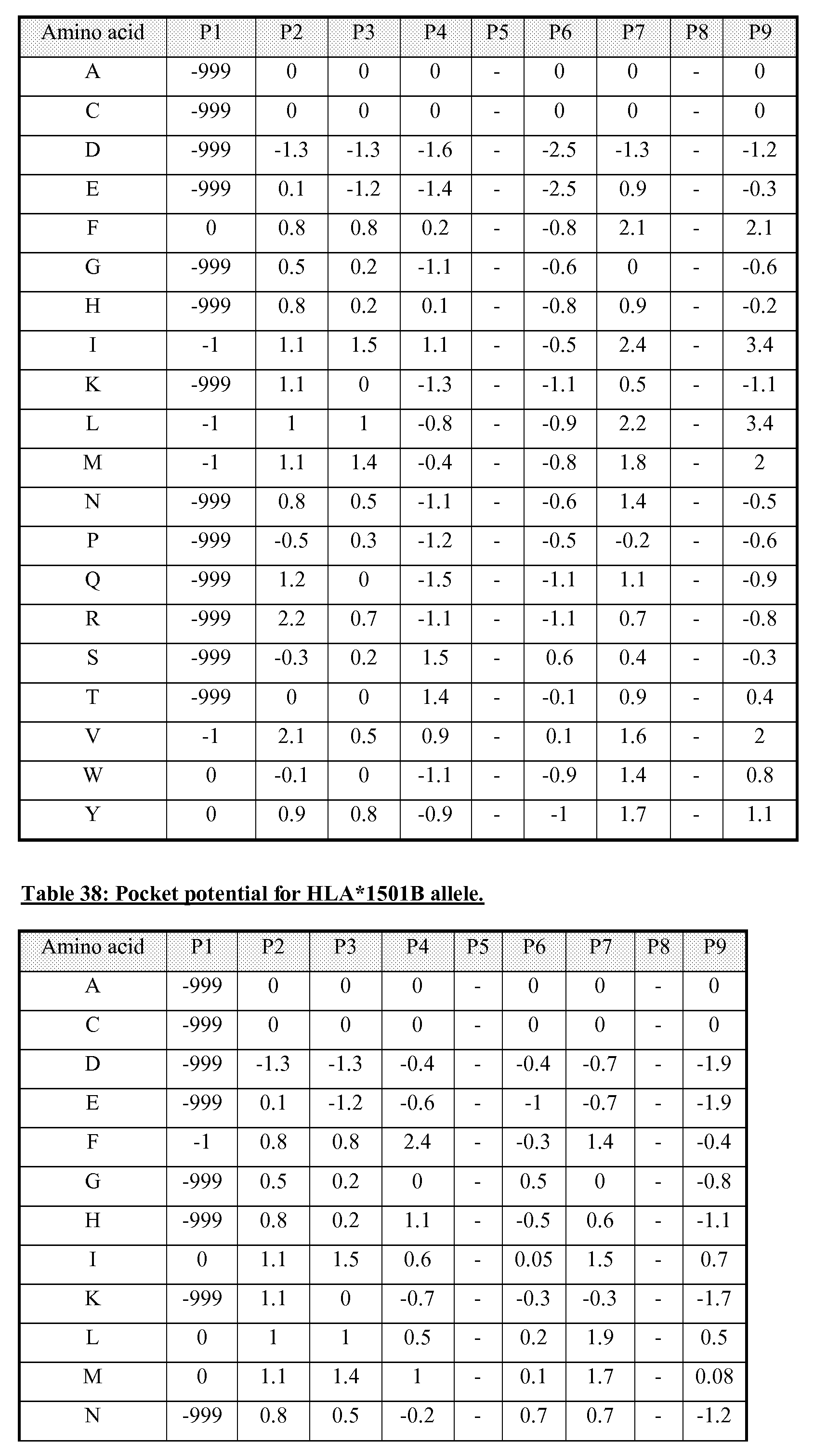 Figure imgf000185_0001
