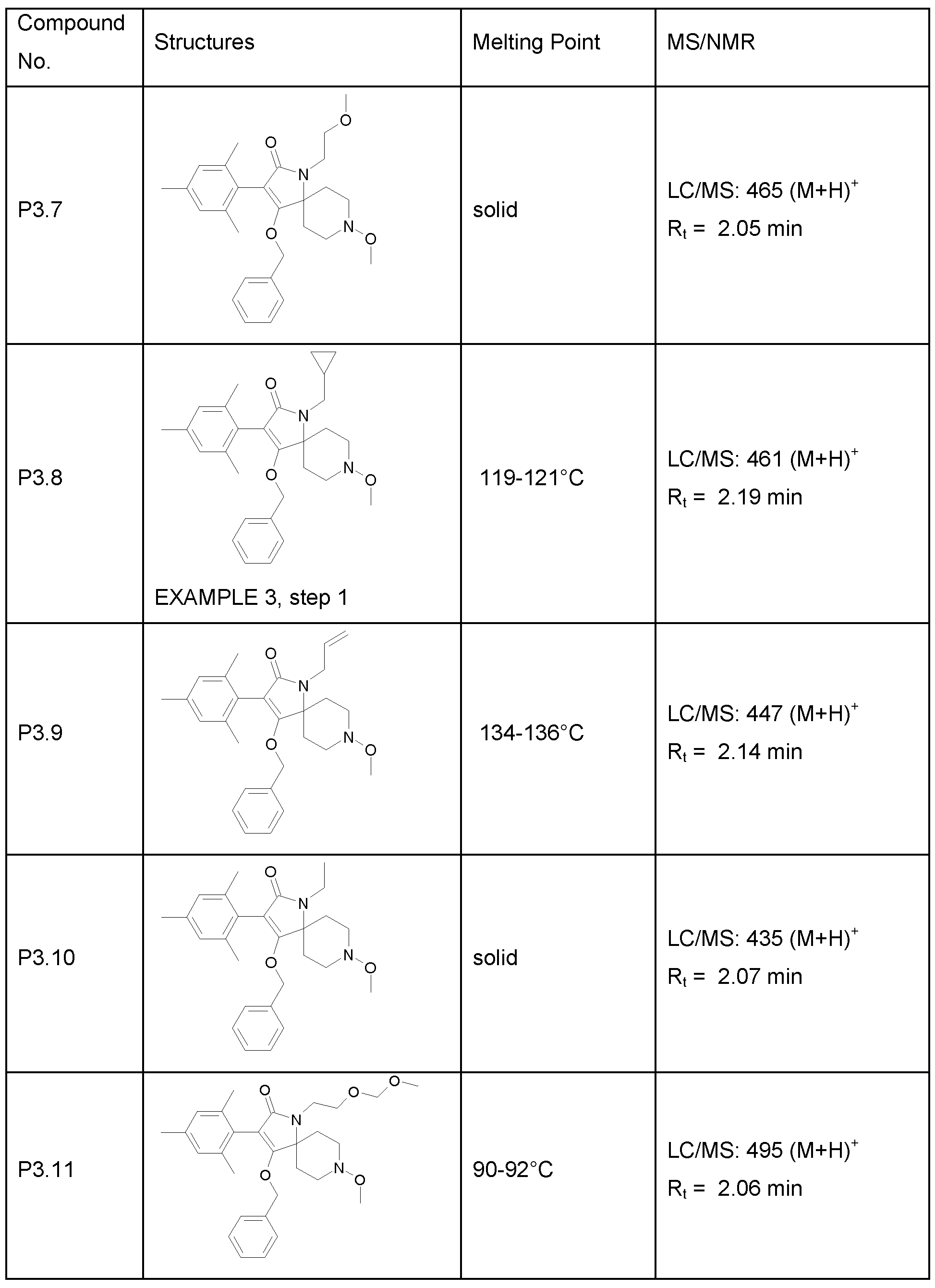 Figure imgf000097_0001