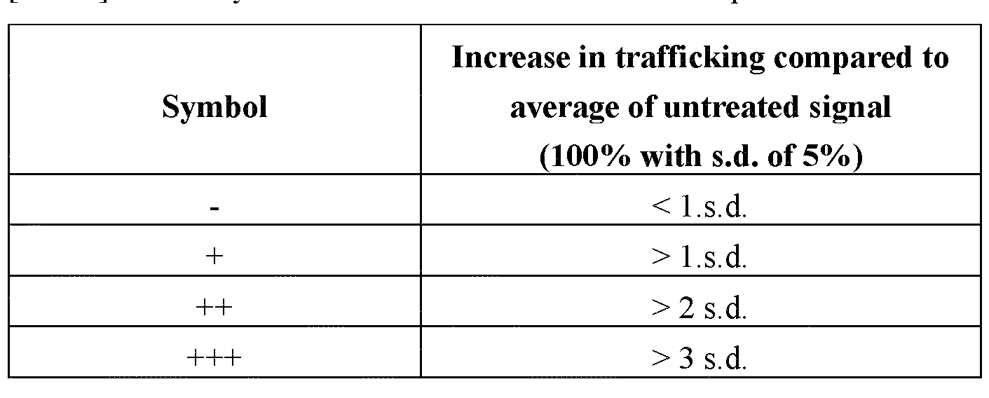 Figure imgf000356_0002
