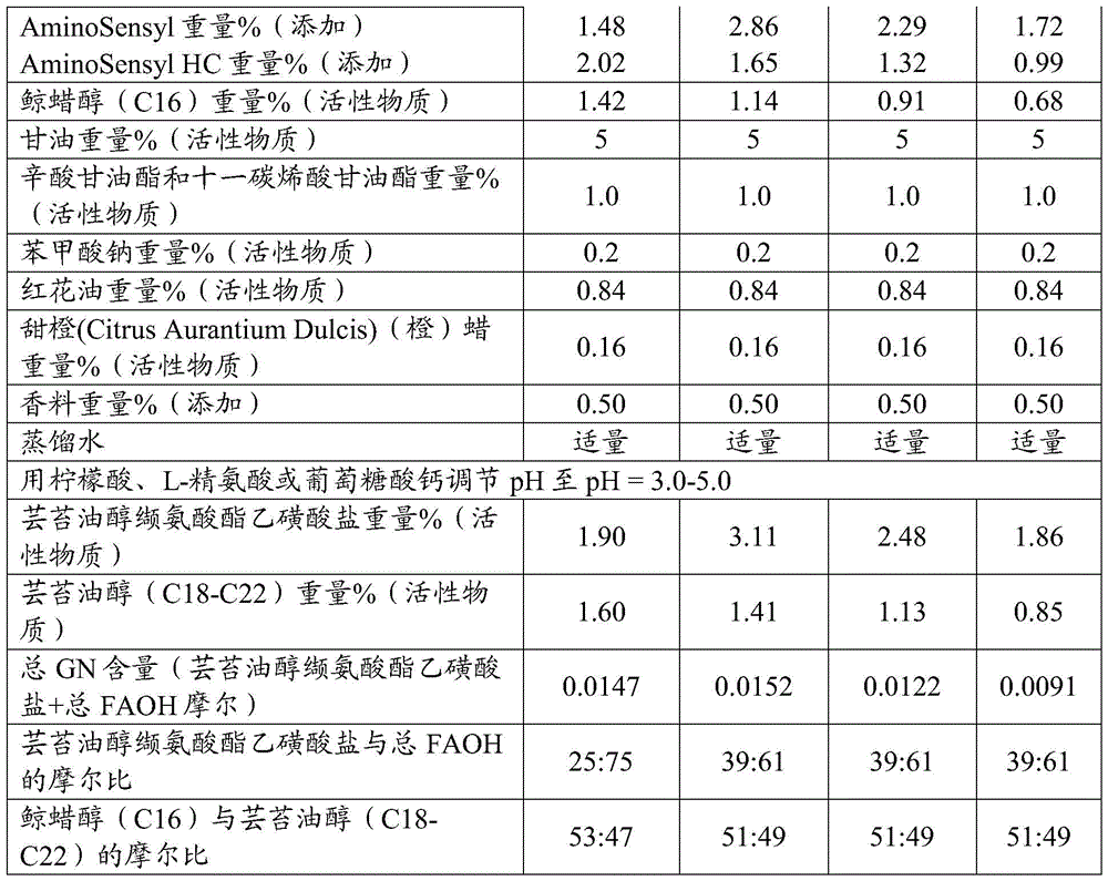 Figure BDA0004113267930000301