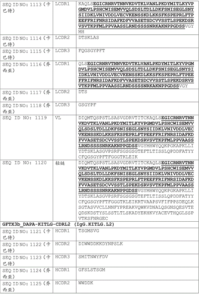 Figure BDA0002375507530001691