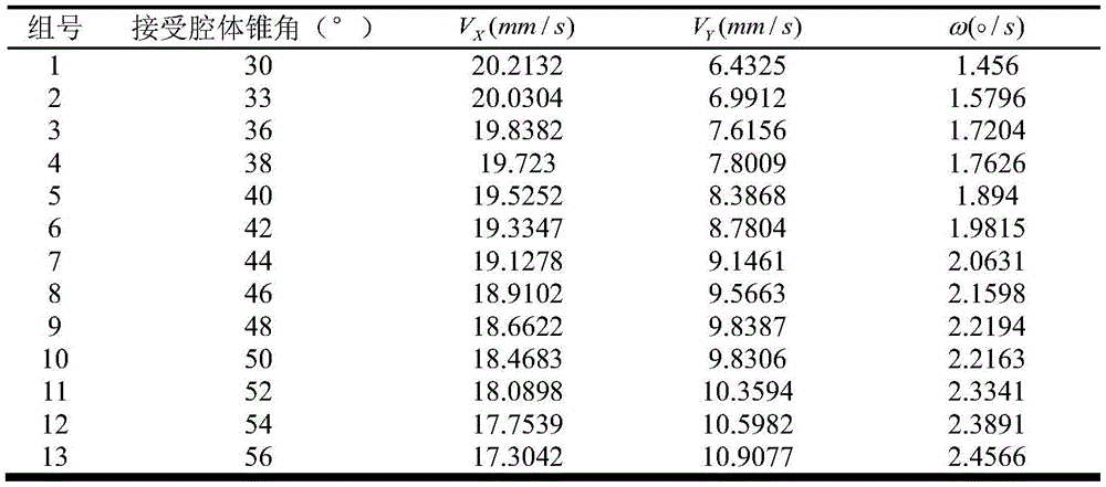 Figure BDA0002677235140000081