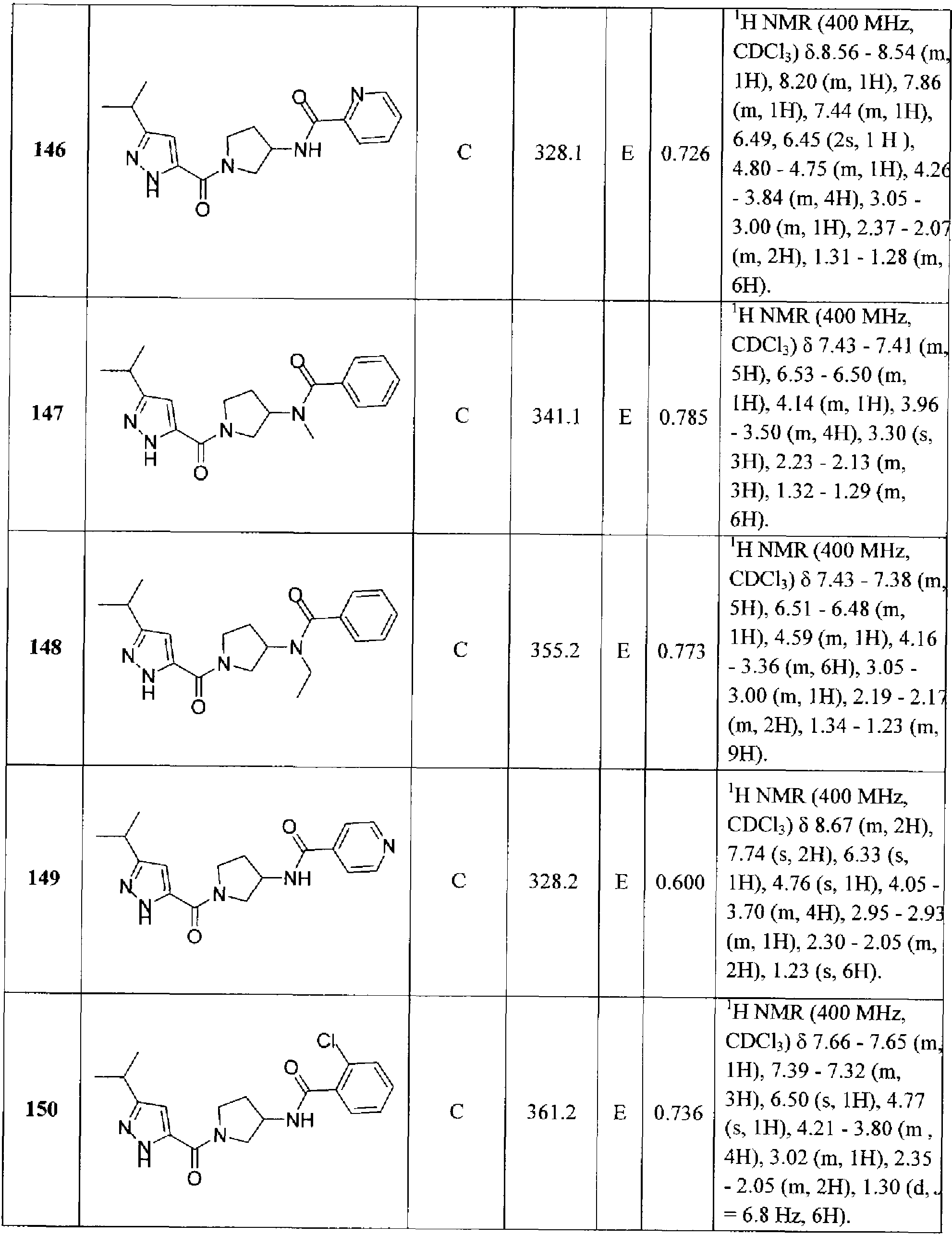Figure imgf000157_0001
