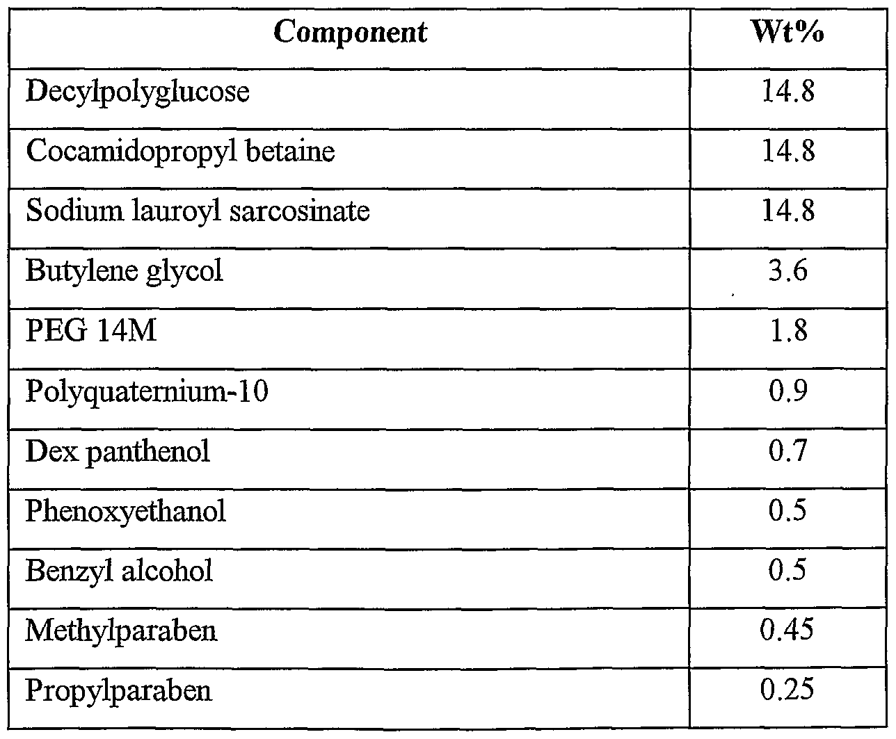 Figure imgf000062_0003