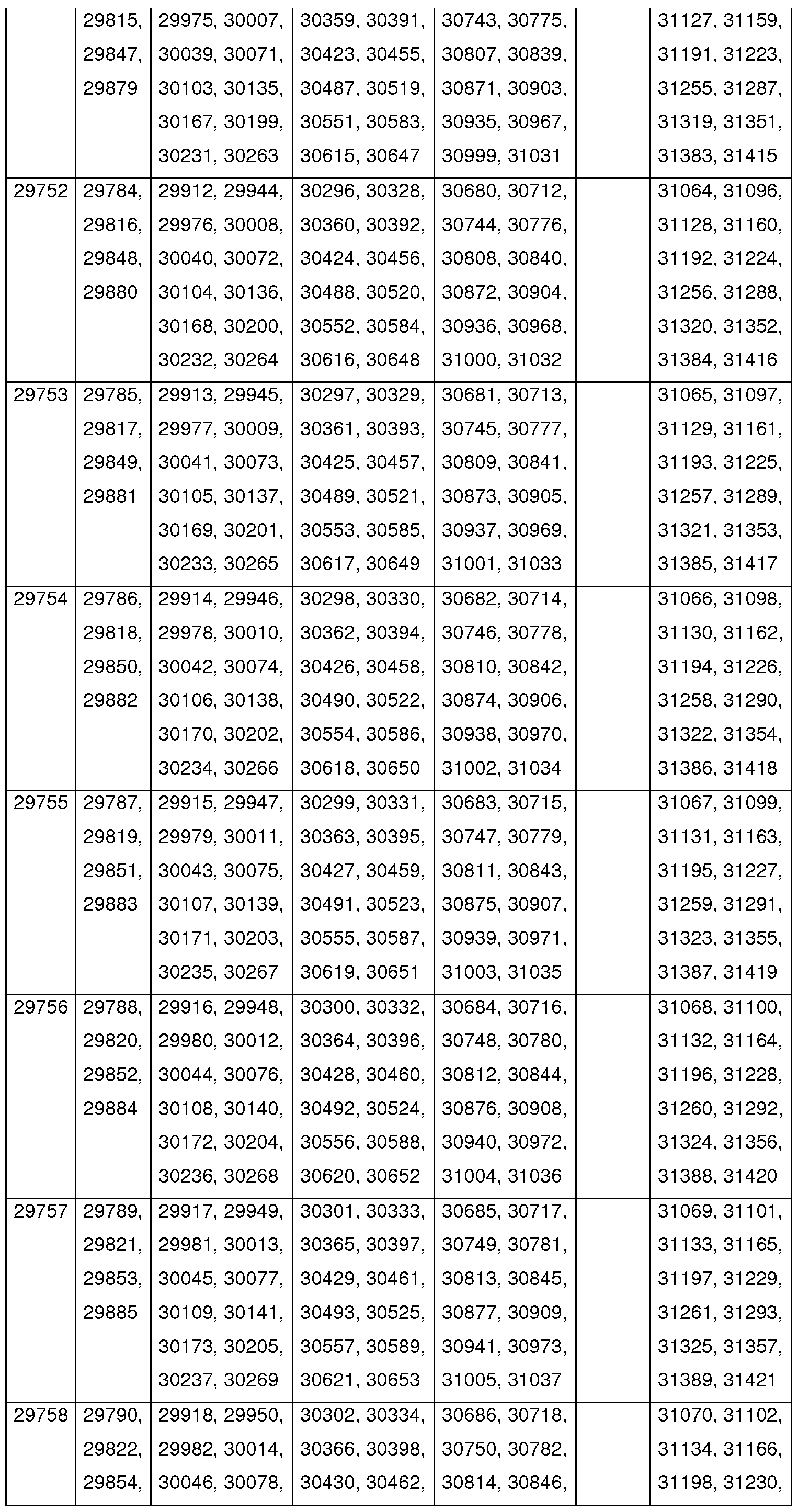 Figure imgf000097_0001