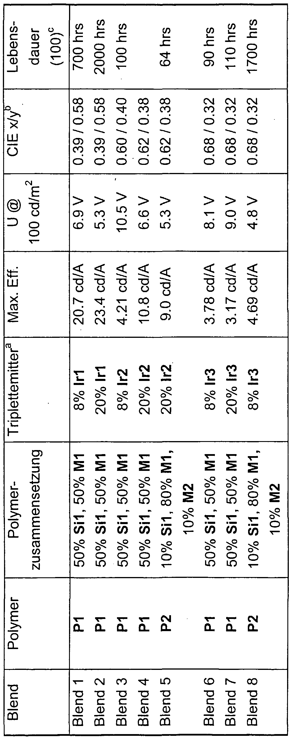 Figure imgf000021_0001