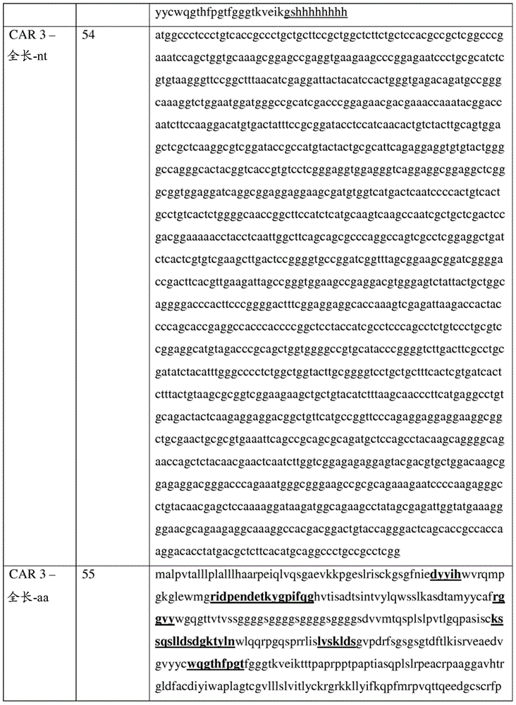 Figure BDA0000784611870001331