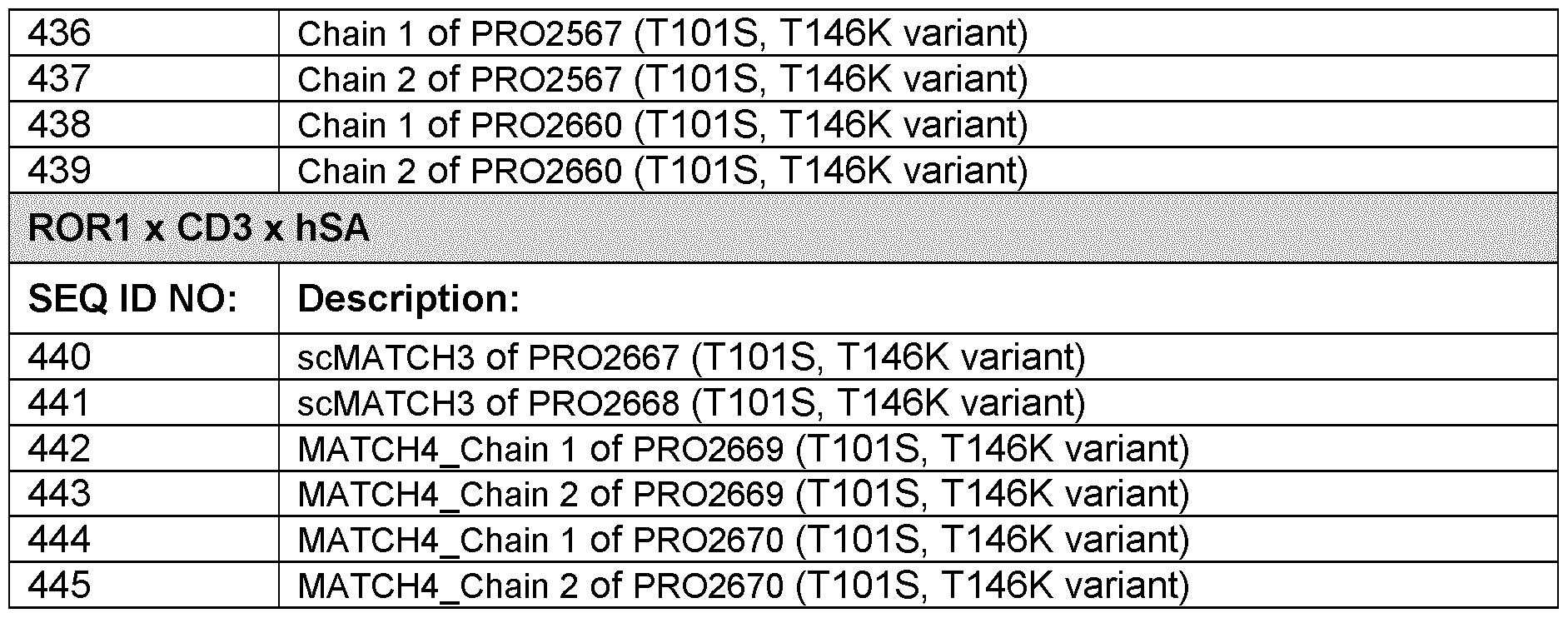 Figure imgf000092_0001