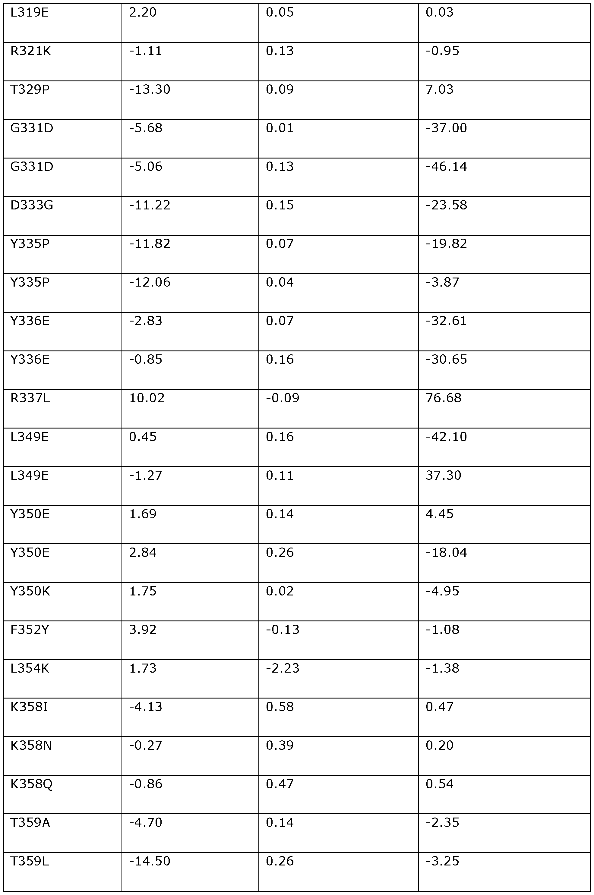 Figure imgf000130_0001