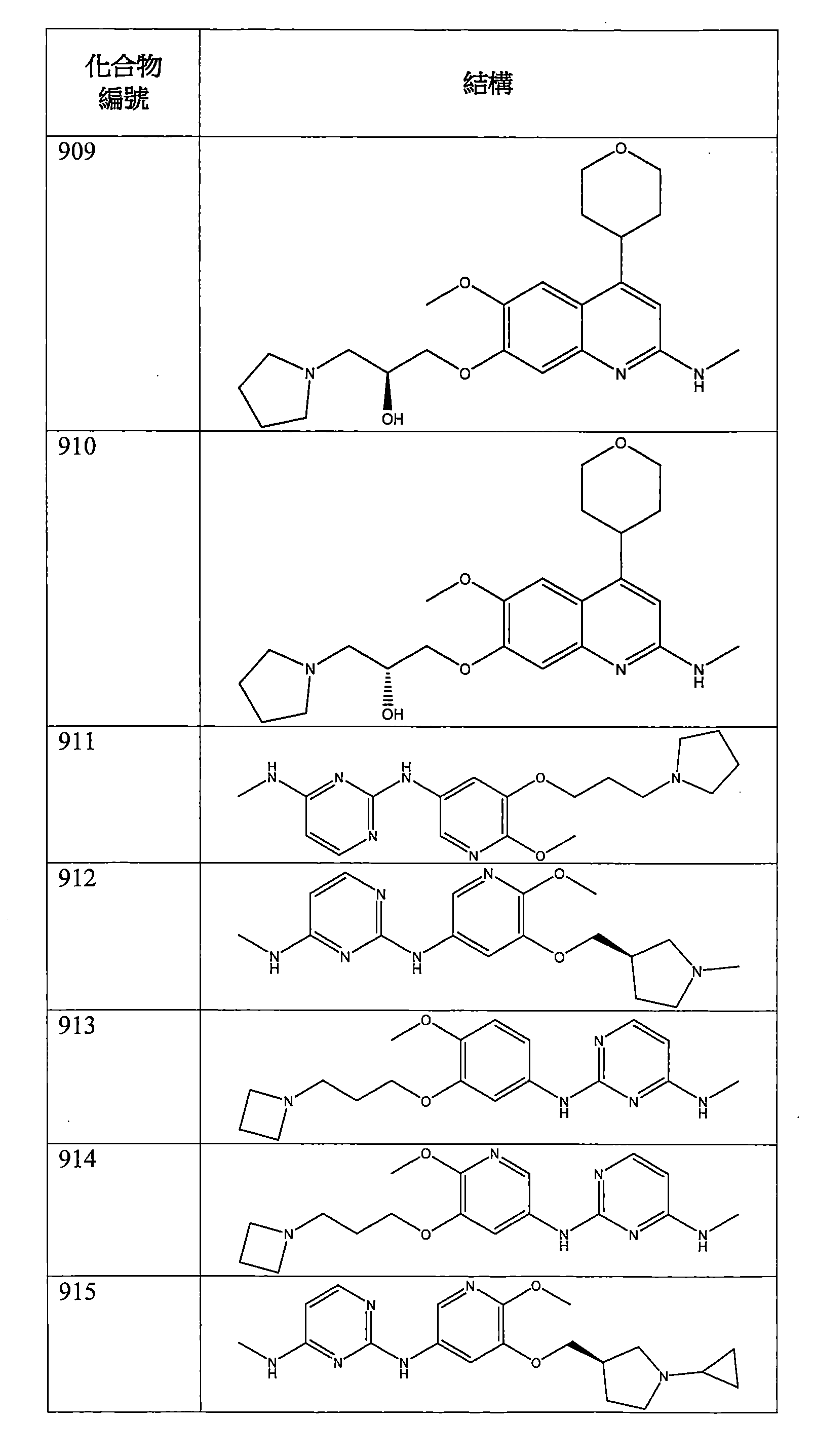 Figure 106112816-A0202-12-0261-853