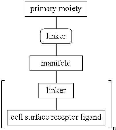 Figure US06525031-20030225-C00001