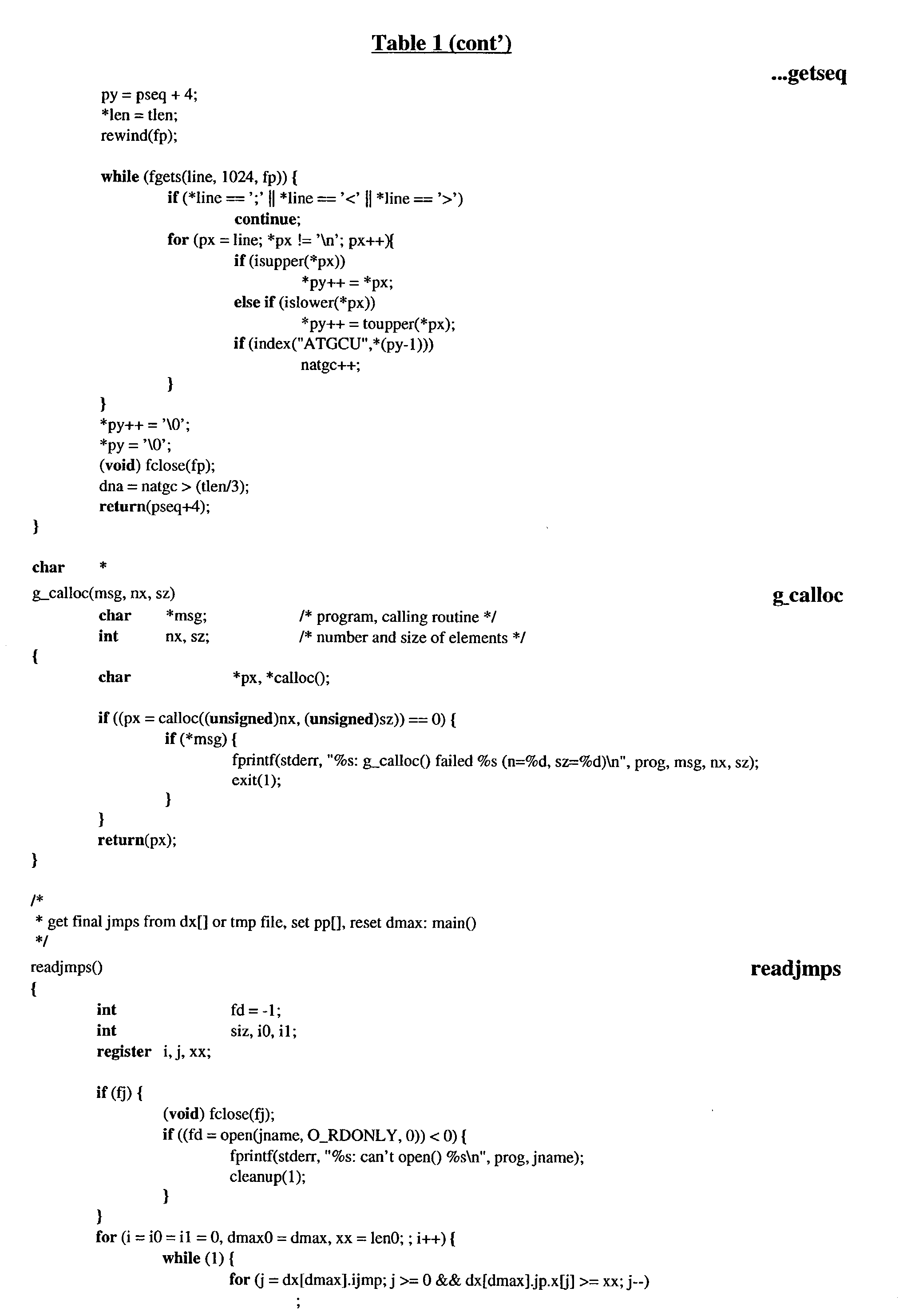 Figure US20030032120A1-20030213-P00015