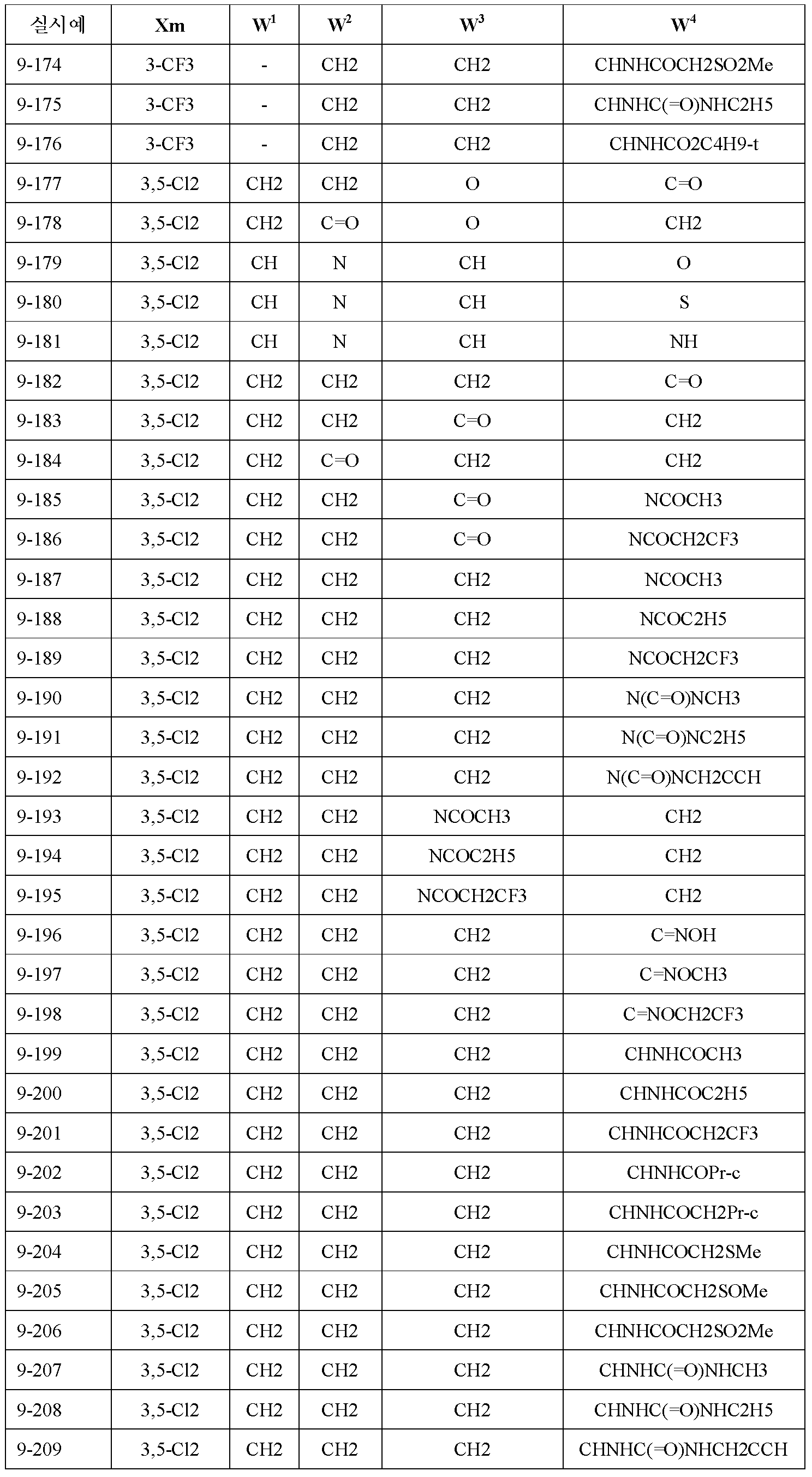 Figure 112010063141505-pct00280