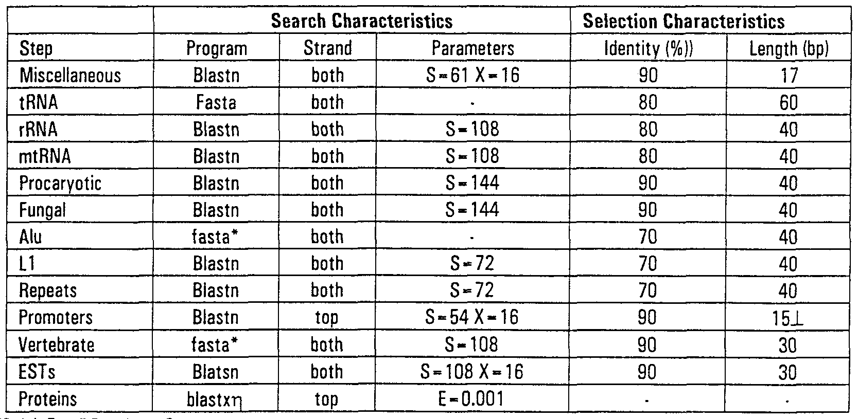 Figure imgf000109_0001