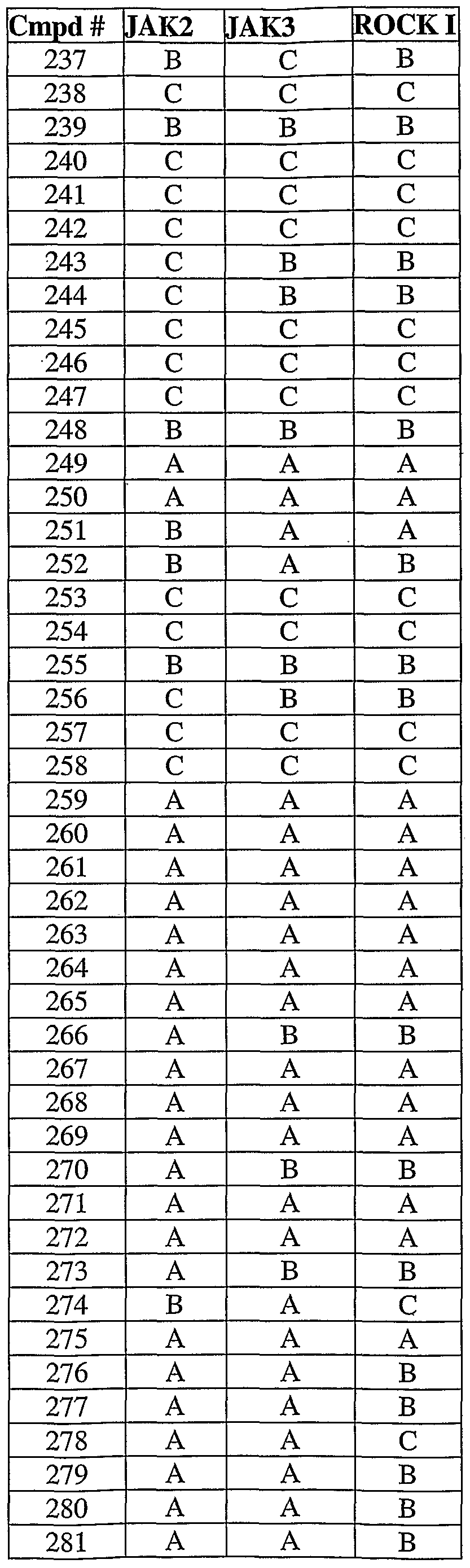 Figure imgf000164_0001