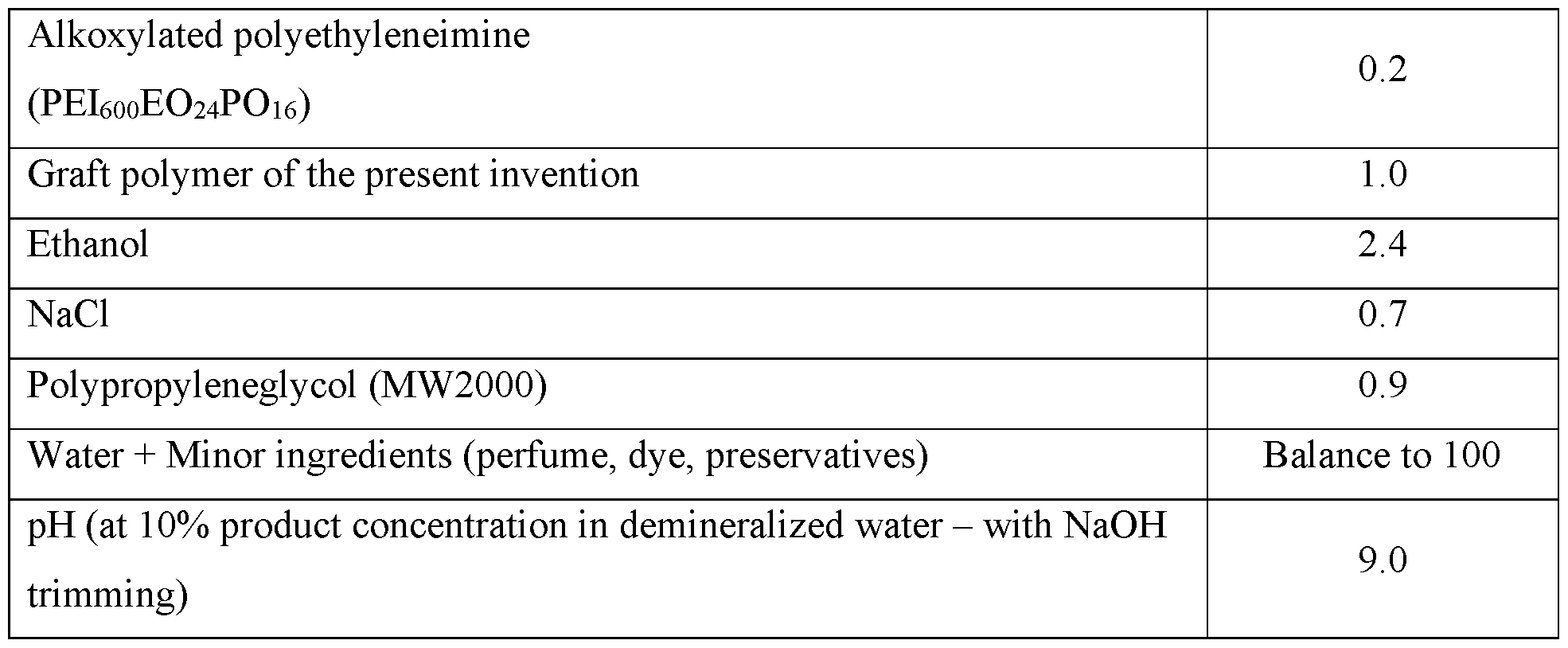 Figure imgf000102_0001