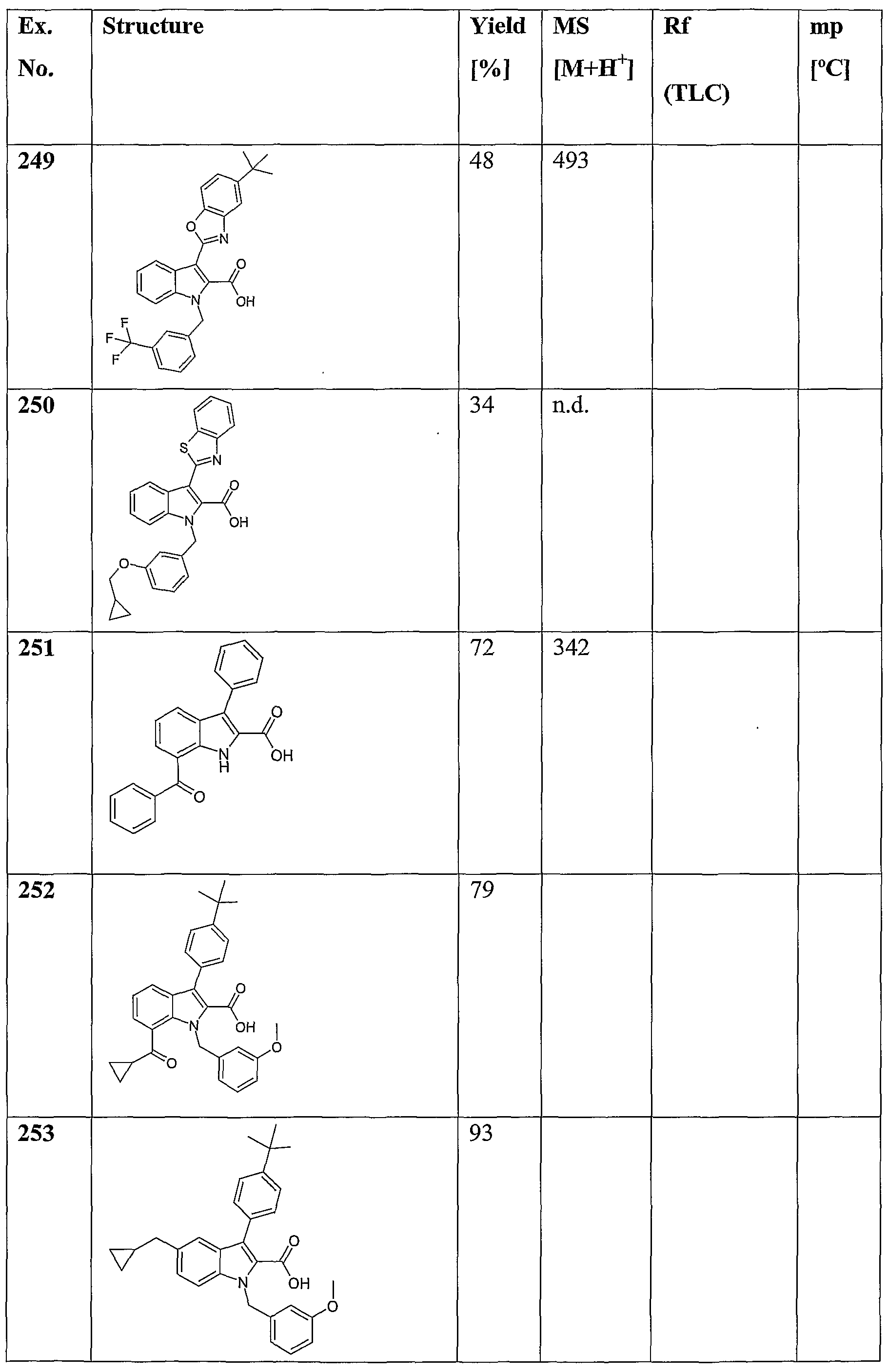 Figure imgf000146_0001
