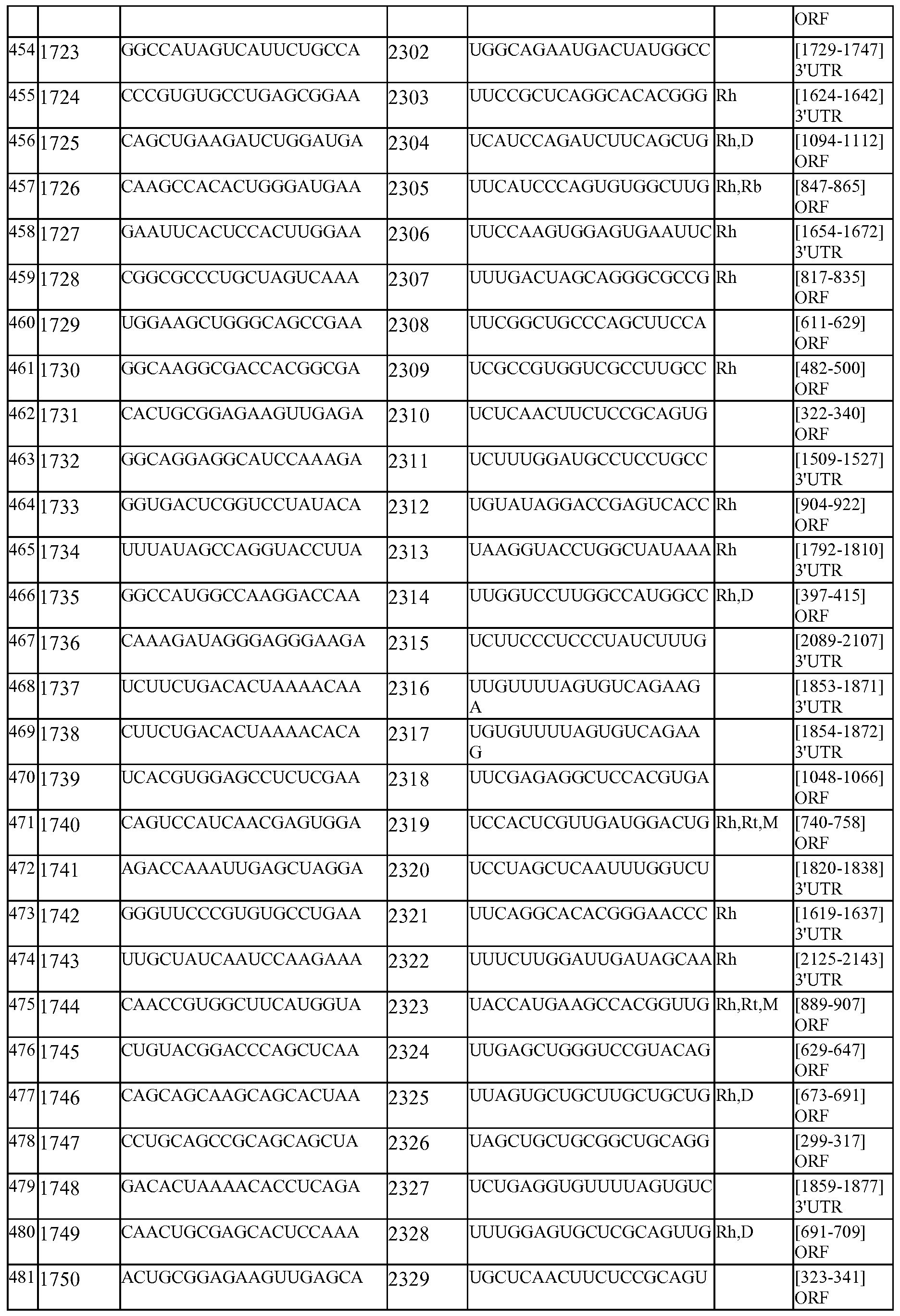 Figure imgf000172_0001