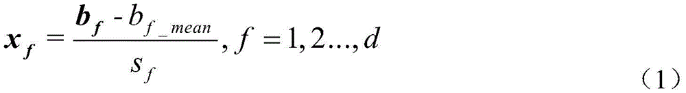 Figure GDA0003531311930000081