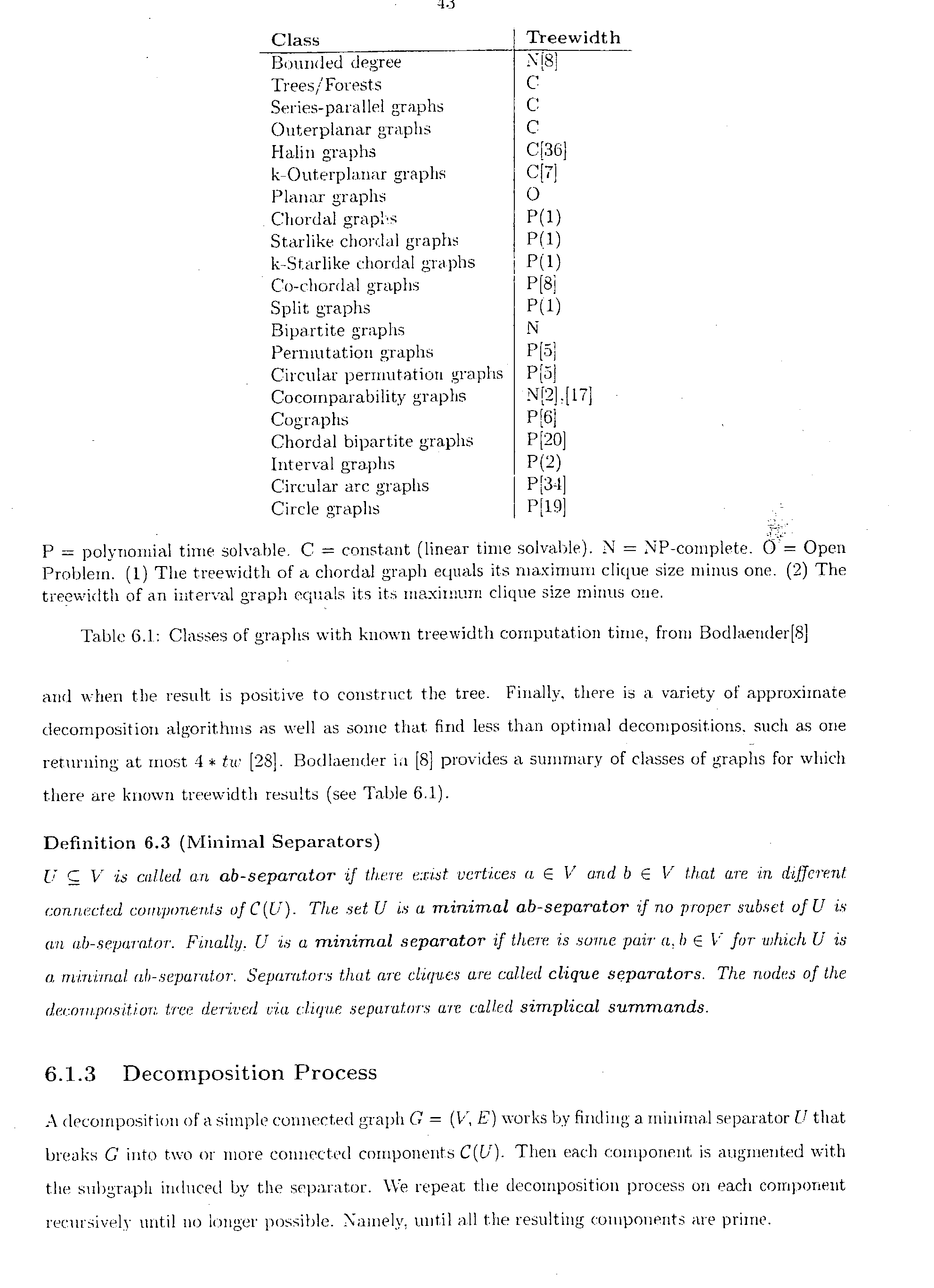 Figure US20030216951A1-20031120-P00054