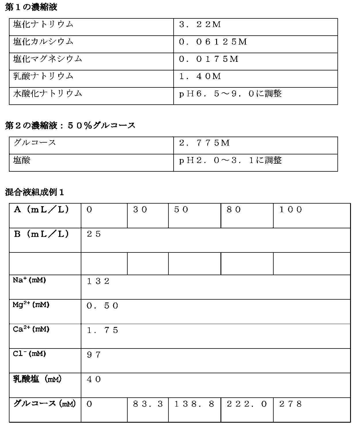 Figure 0007034933000001