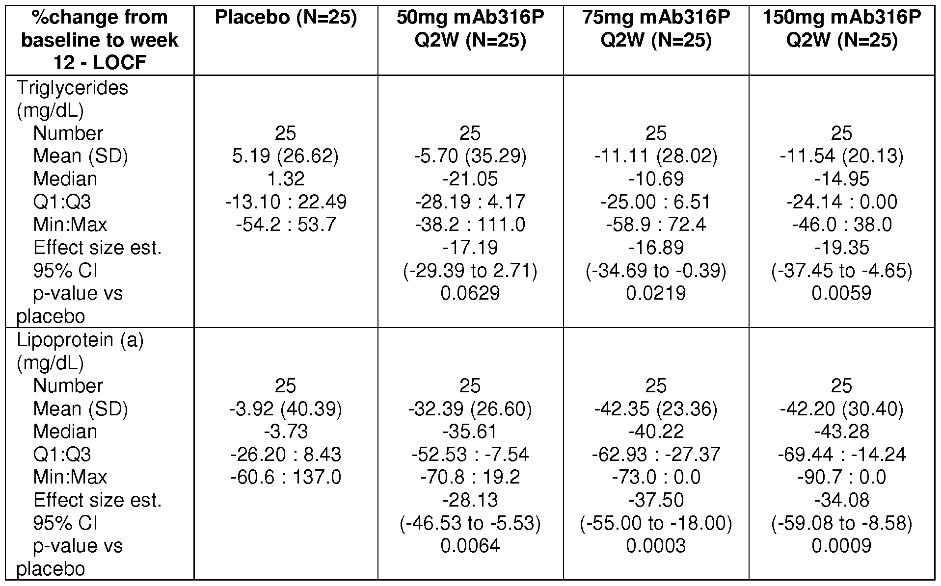 Figure imgf000041_0001