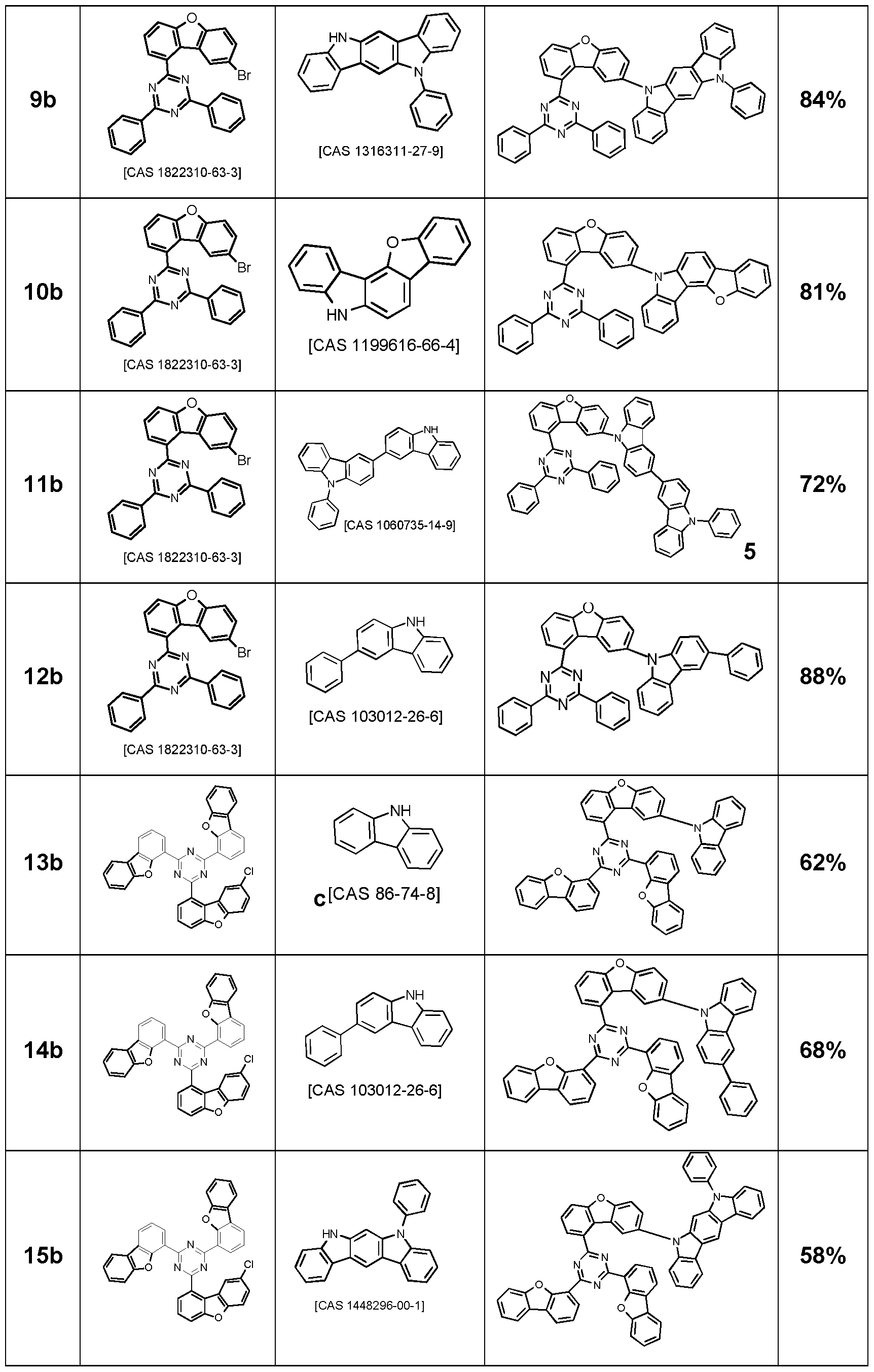 Figure imgf000227_0001