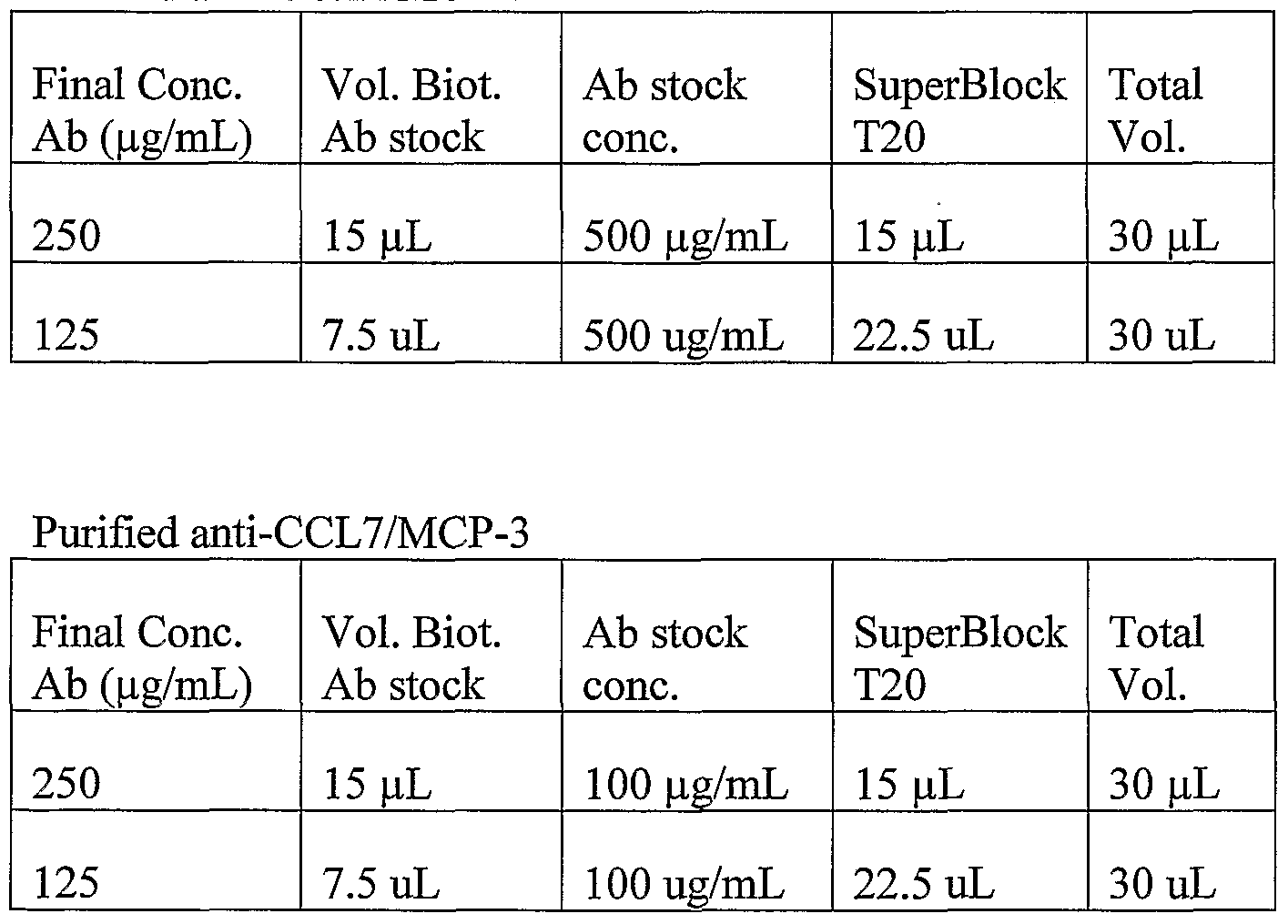 Figure imgf000083_0003