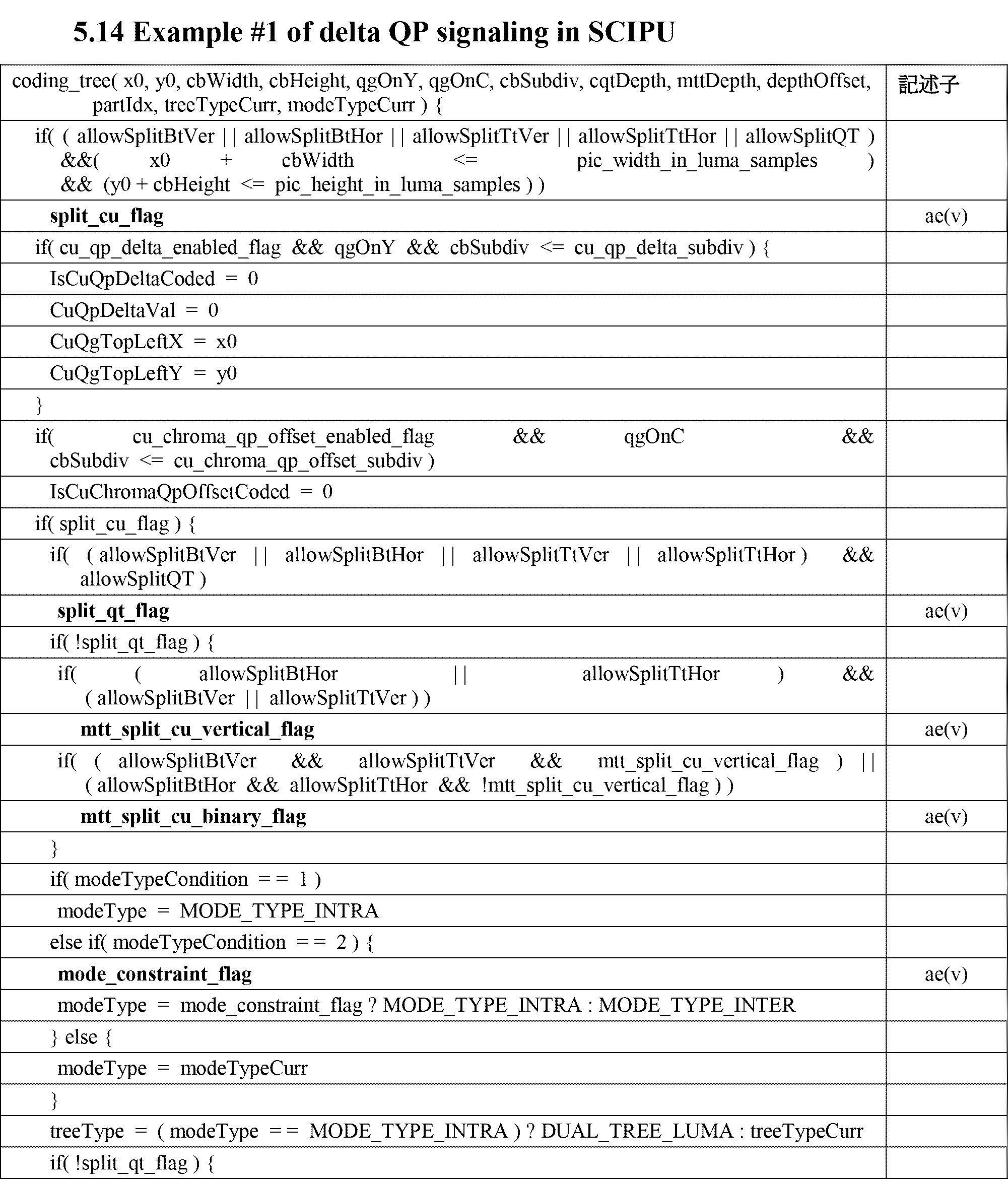 Figure 0007332795000044