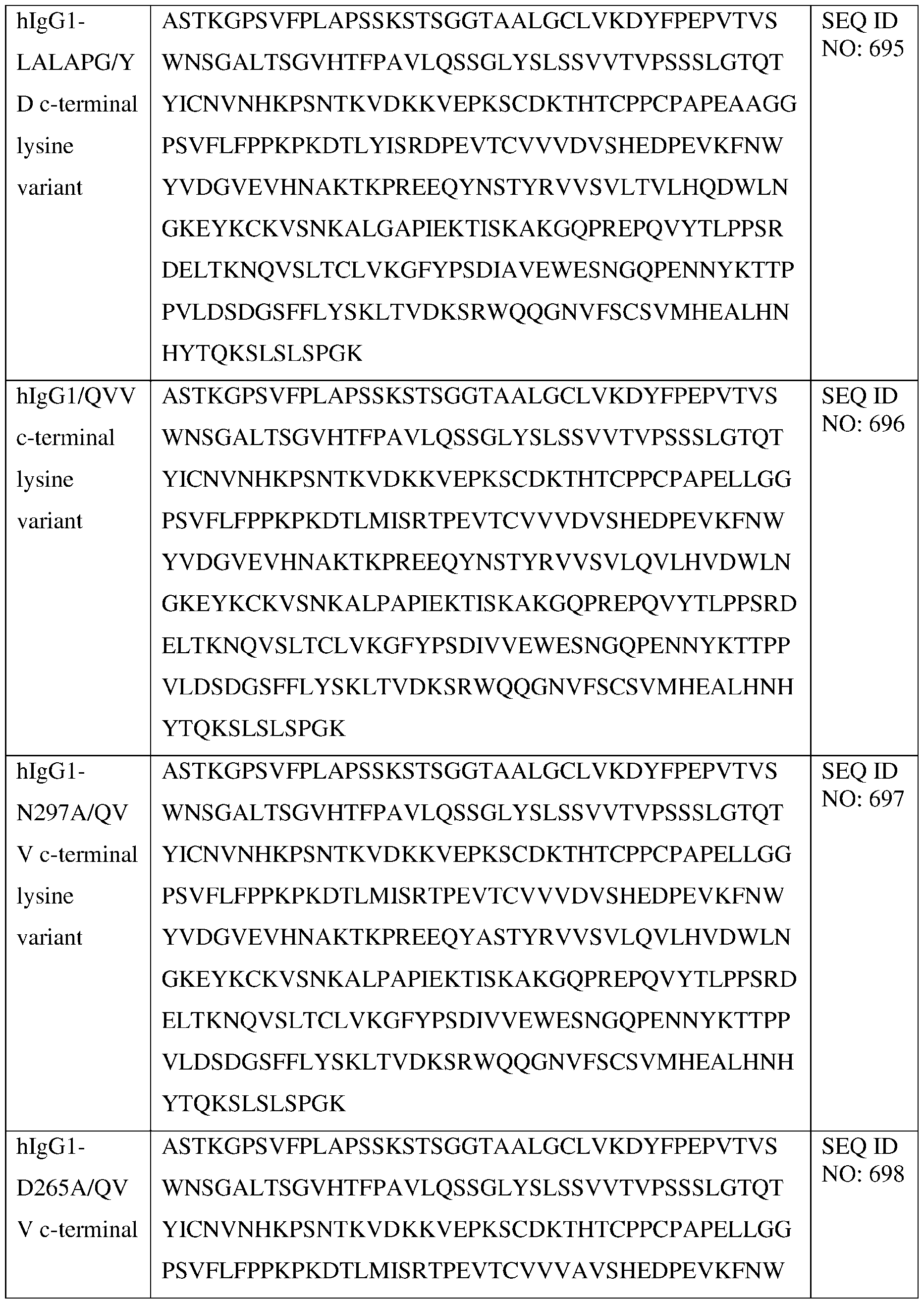 Figure imgf000367_0001