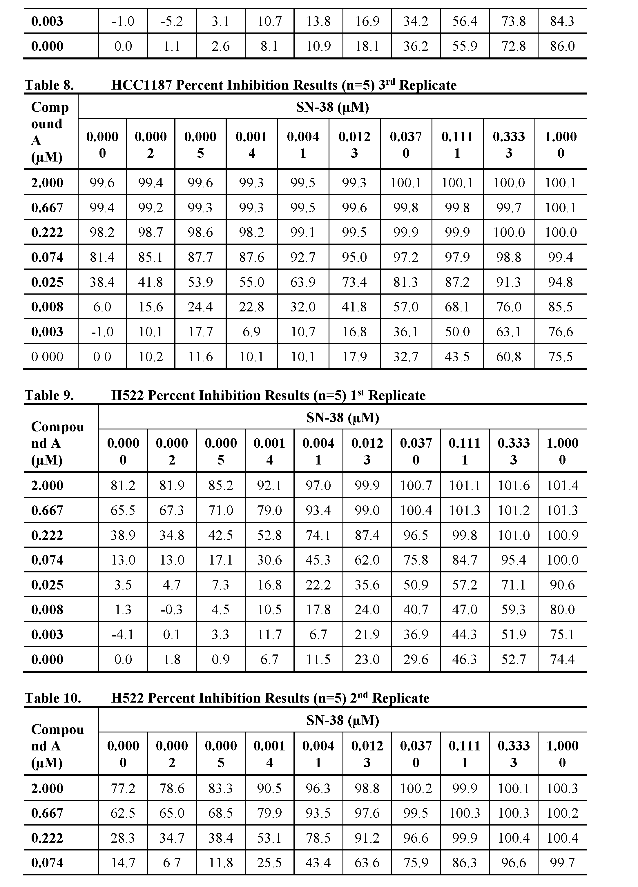 Figure imgf000032_0001