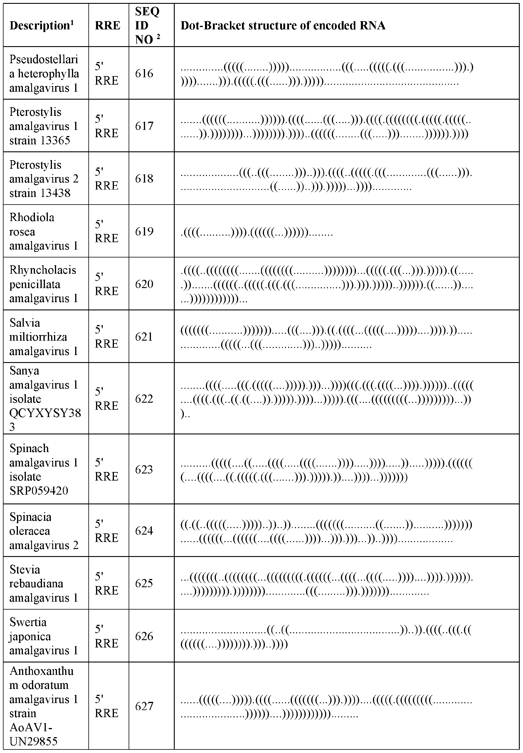 Figure imgf000086_0001