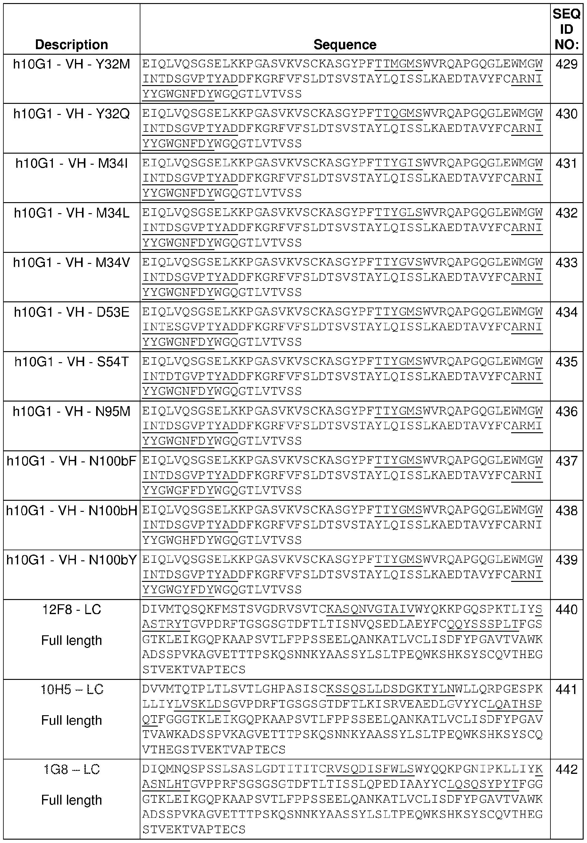 Figure imgf000059_0001