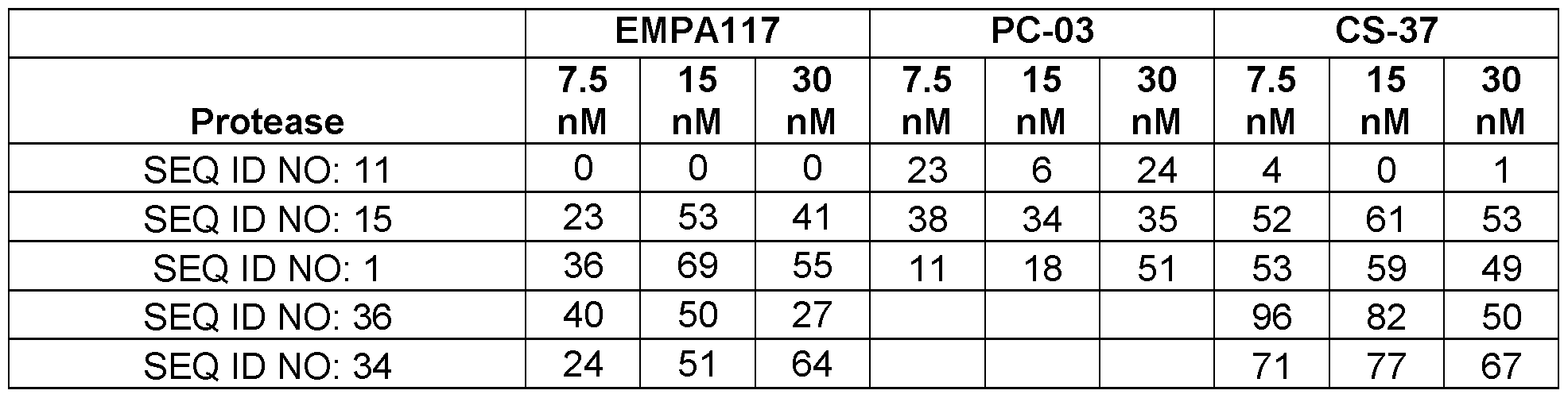 Figure imgf000129_0001