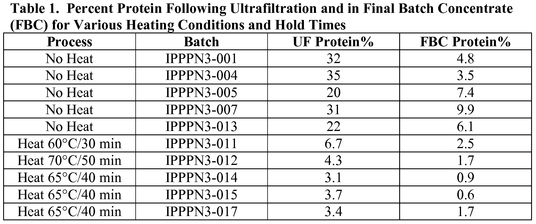 Figure imgf000014_0001