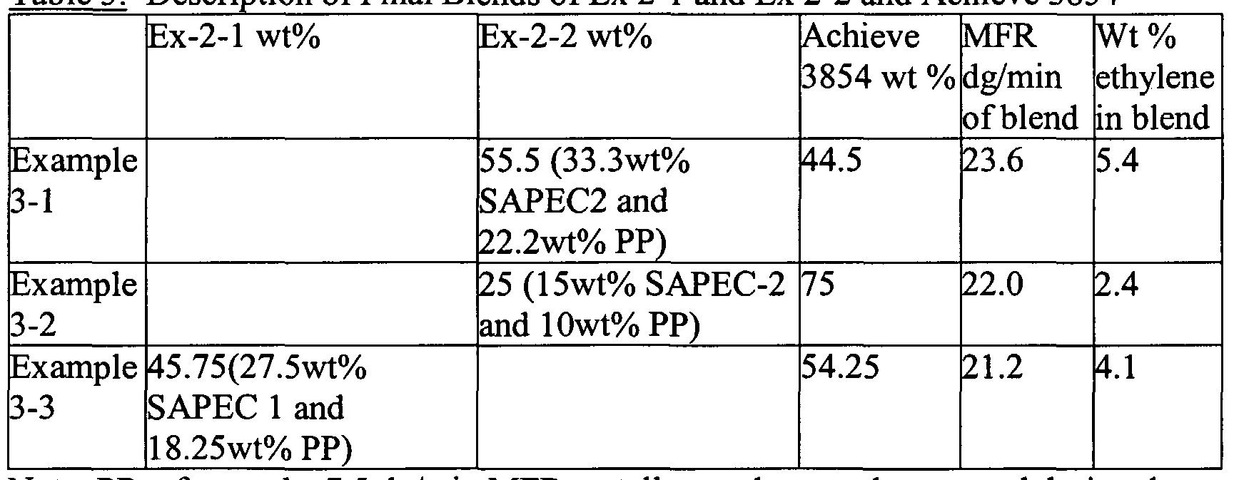Figure imgf000049_0001